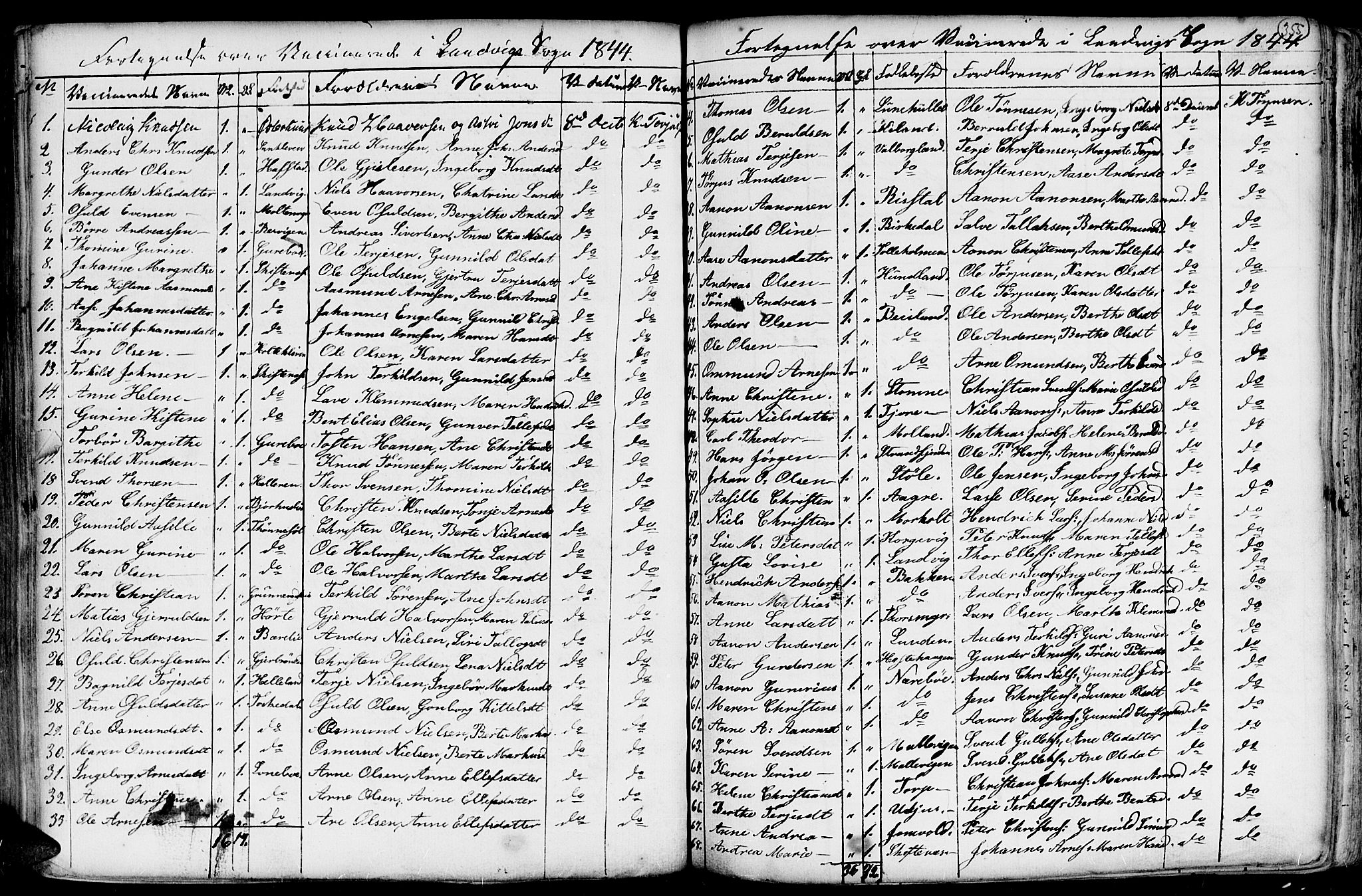 Hommedal sokneprestkontor, AV/SAK-1111-0023/F/Fa/Fab/L0002: Parish register (official) no. A 2 /1, 1741-1848, p. 355