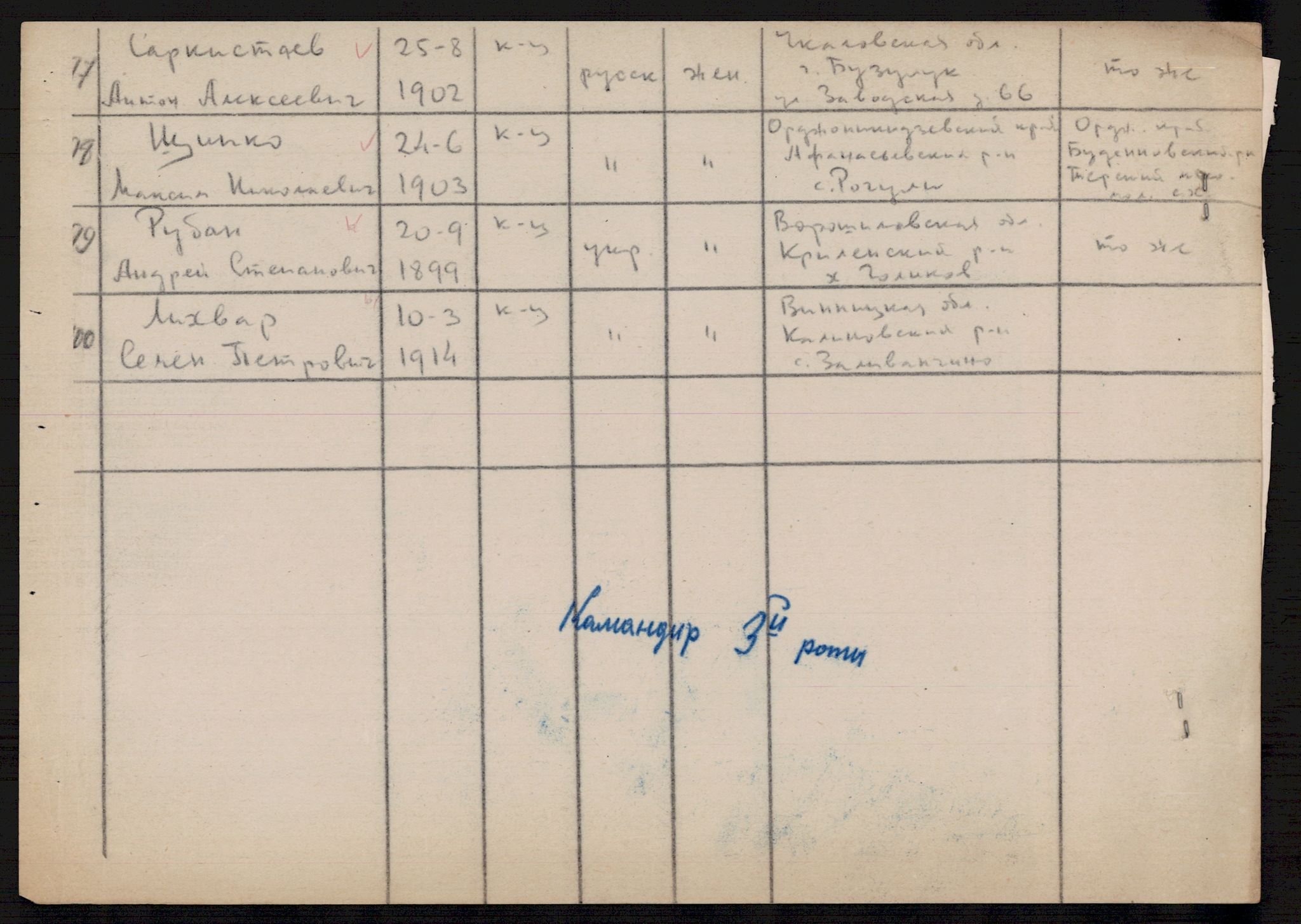 Flyktnings- og fangedirektoratet, Repatrieringskontoret, AV/RA-S-1681/D/Db/L0021: Displaced Persons (DPs) og sivile tyskere, 1945-1948, p. 573