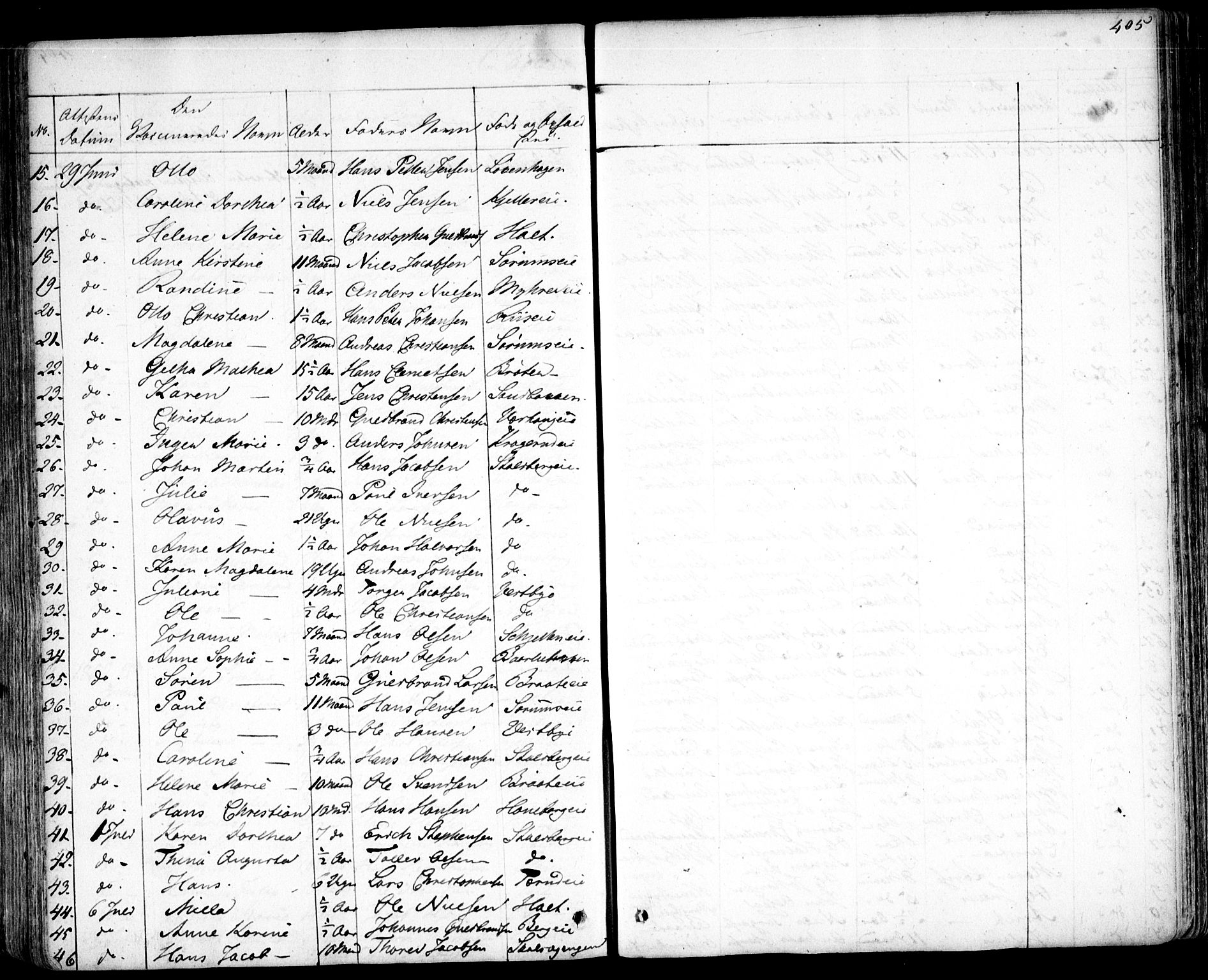 Skedsmo prestekontor Kirkebøker, AV/SAO-A-10033a/F/Fa/L0009: Parish register (official) no. I 9, 1830-1853, p. 405