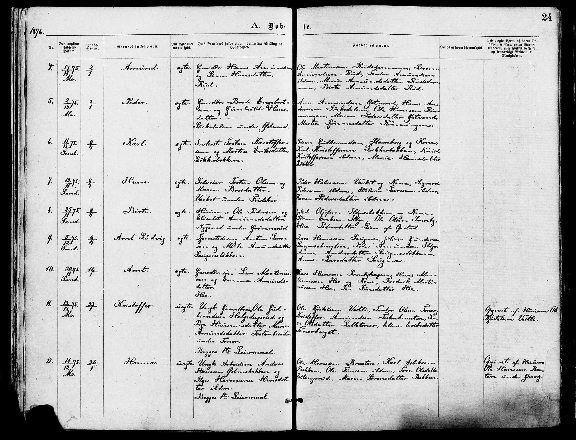 Nord-Odal prestekontor, AV/SAH-PREST-032/H/Ha/Haa/L0005: Parish register (official) no. 5, 1874-1885, p. 24