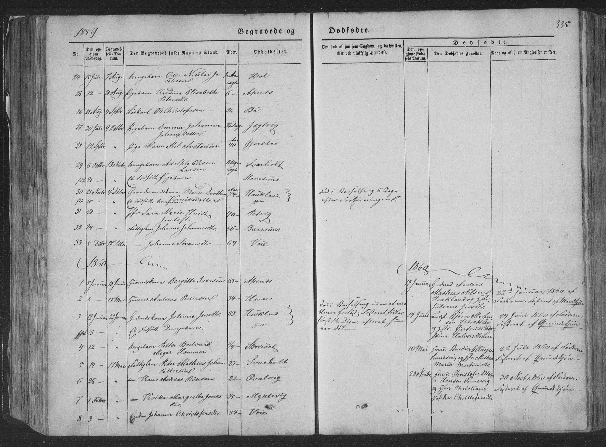 Ministerialprotokoller, klokkerbøker og fødselsregistre - Nordland, SAT/A-1459/881/L1165: Parish register (copy) no. 881C02, 1854-1876, p. 335