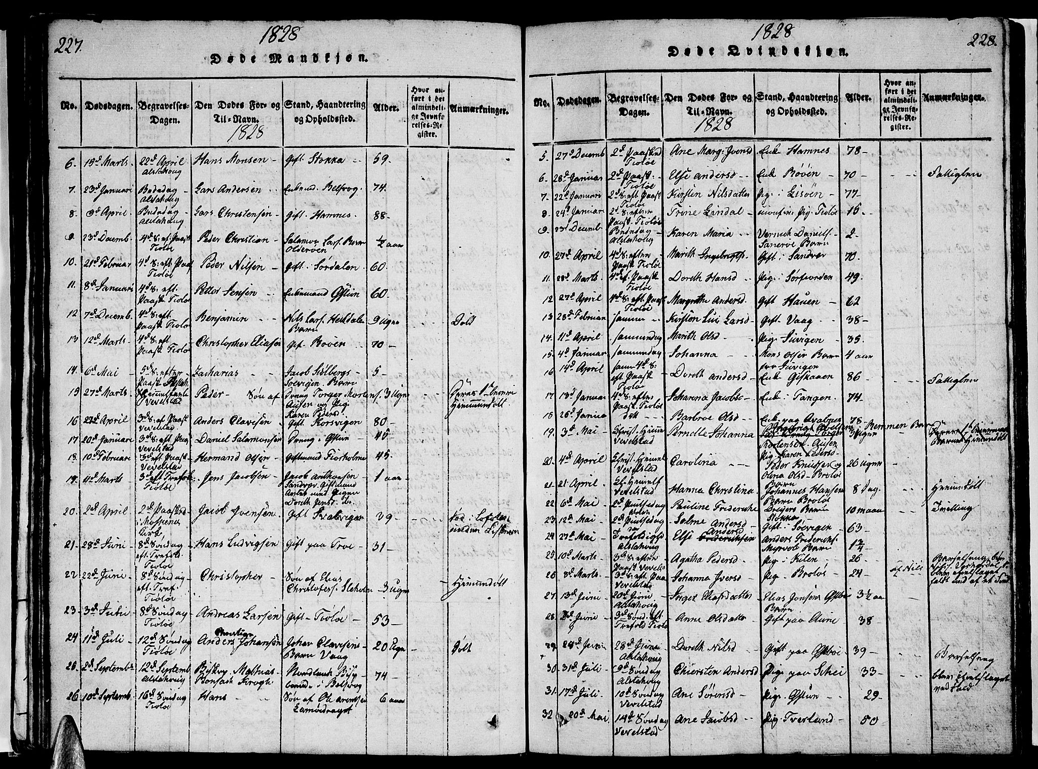 Ministerialprotokoller, klokkerbøker og fødselsregistre - Nordland, AV/SAT-A-1459/830/L0457: Parish register (copy) no. 830C01 /1, 1820-1842, p. 227-228