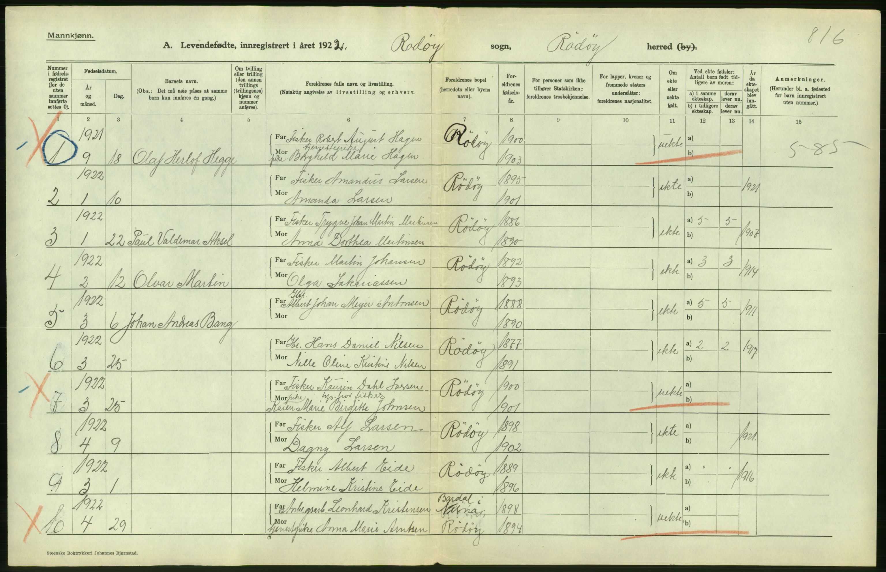 Statistisk sentralbyrå, Sosiodemografiske emner, Befolkning, AV/RA-S-2228/D/Df/Dfc/Dfcb/L0044: Nordland fylke: Levendefødte menn og kvinner. Bygder og byer., 1922, p. 316