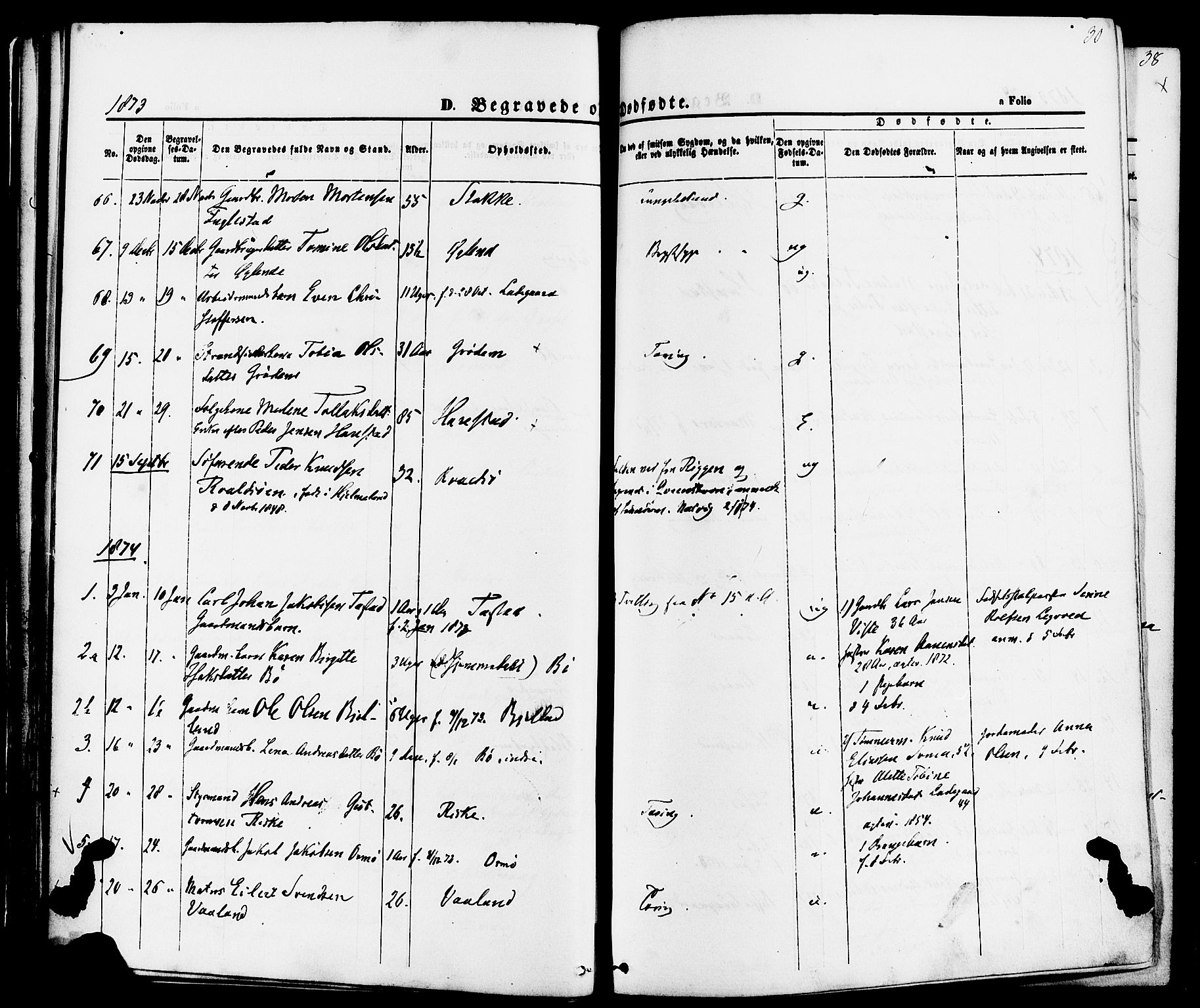 Hetland sokneprestkontor, AV/SAST-A-101826/30/30BA/L0006: Parish register (official) no. A 6, 1869-1884, p. 30