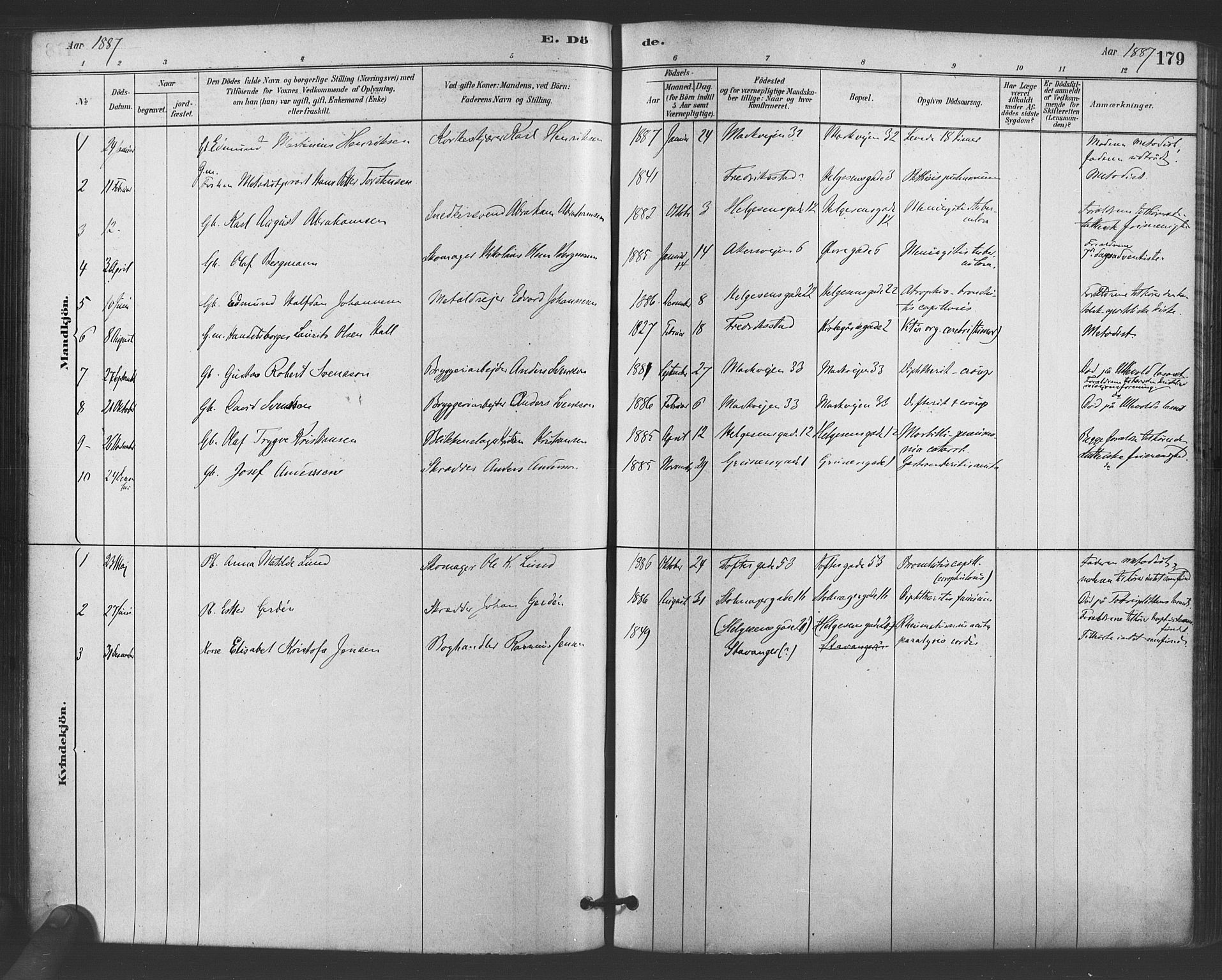 Paulus prestekontor Kirkebøker, AV/SAO-A-10871/F/Fa/L0005: Parish register (official) no. 5, 1879-1889, p. 179