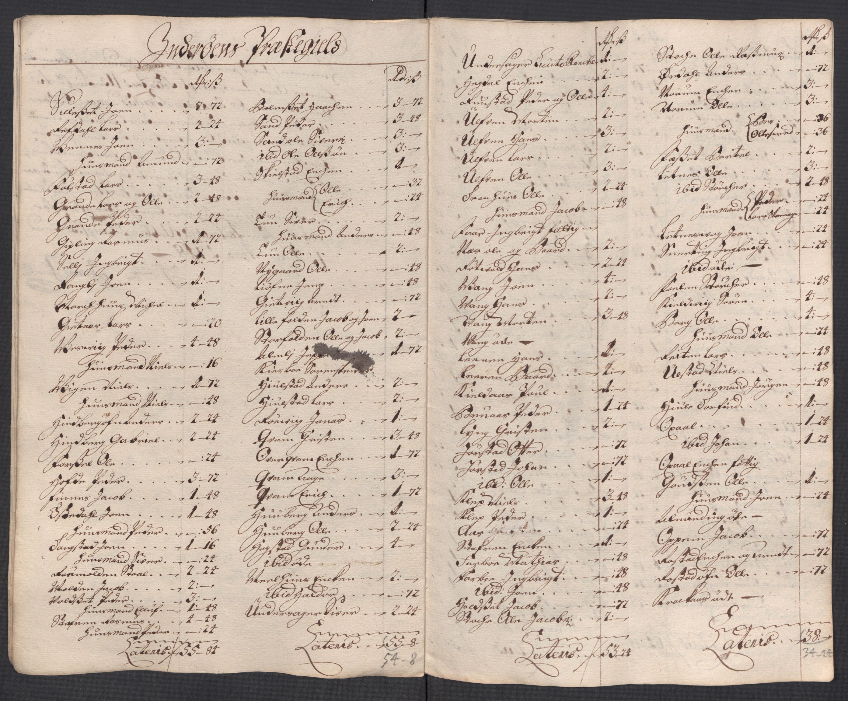 Rentekammeret inntil 1814, Reviderte regnskaper, Fogderegnskap, AV/RA-EA-4092/R63/L4326: Fogderegnskap Inderøy, 1718, p. 161