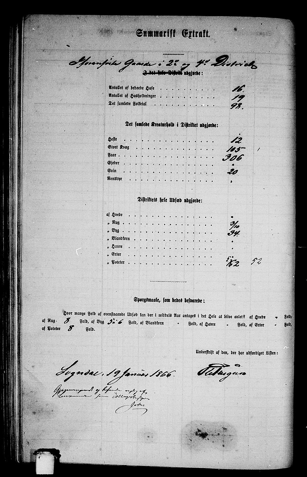 RA, 1865 census for Sogndal, 1865, p. 89