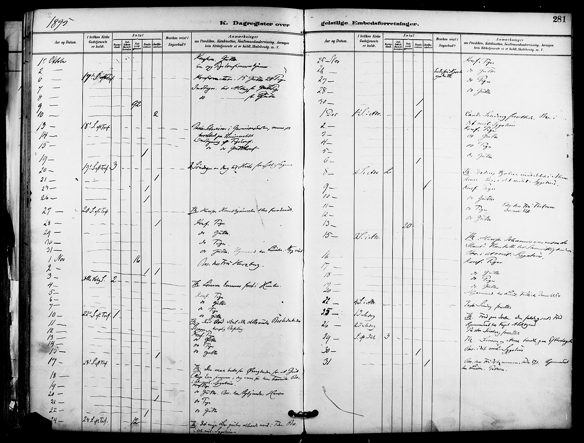 Garnisonsmenigheten Kirkebøker, SAO/A-10846/F/Fa/L0013: Parish register (official) no. 13, 1894-1904, p. 281