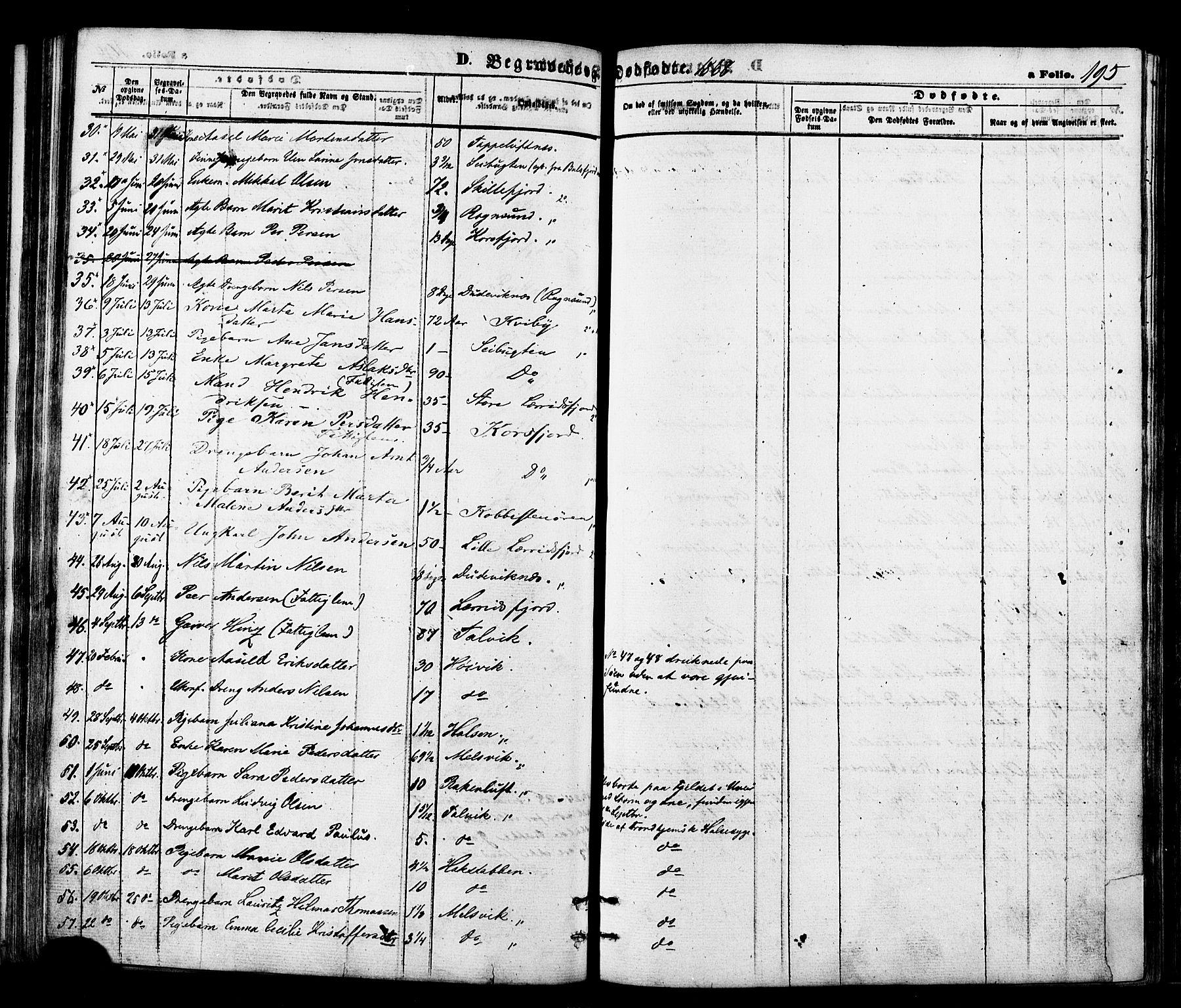 Talvik sokneprestkontor, AV/SATØ-S-1337/H/Ha/L0011kirke: Parish register (official) no. 11, 1864-1877, p. 195