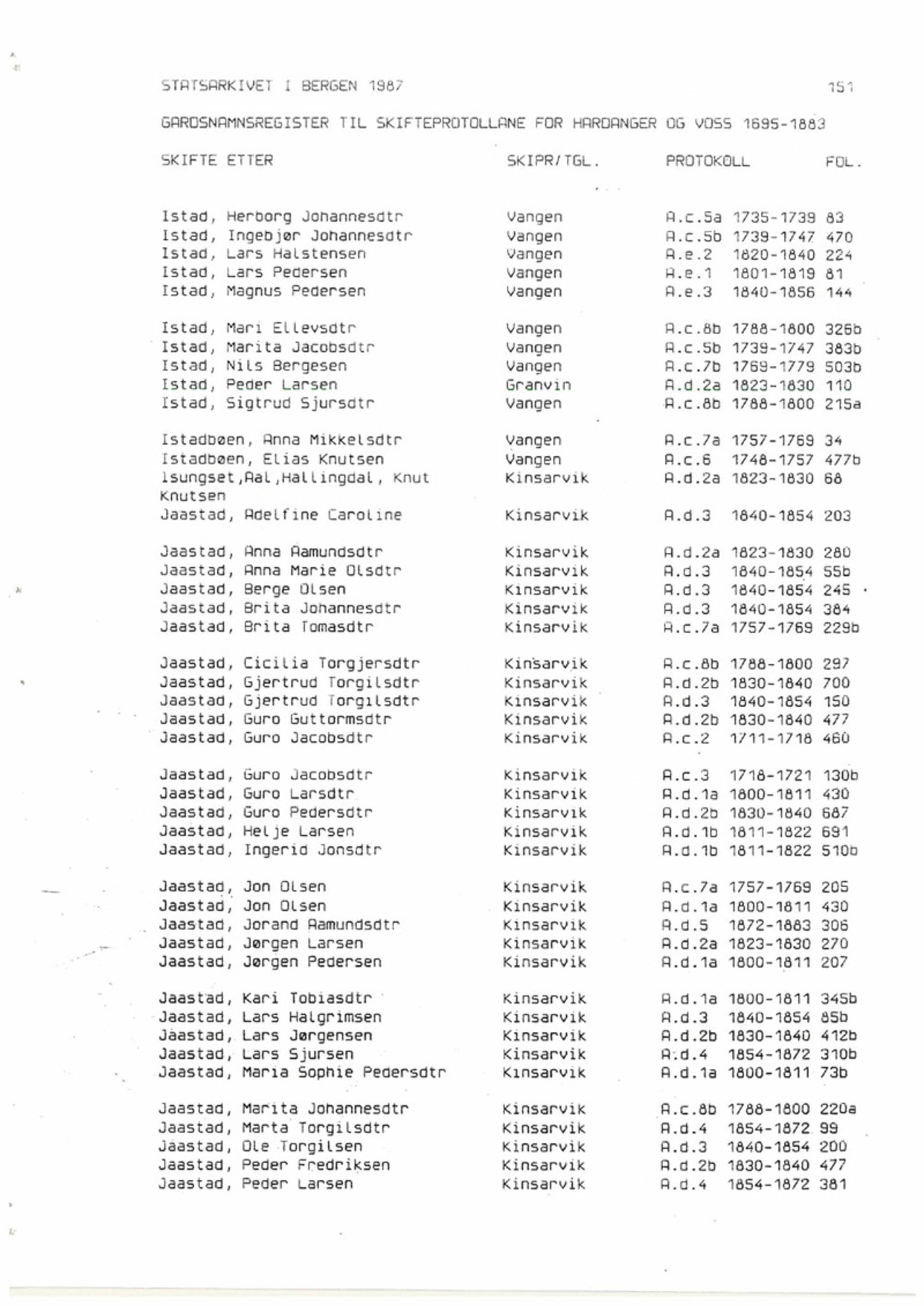 Hardanger og Voss sorenskriveri, SAB/A-2501/4, 1695-1883, p. 1151