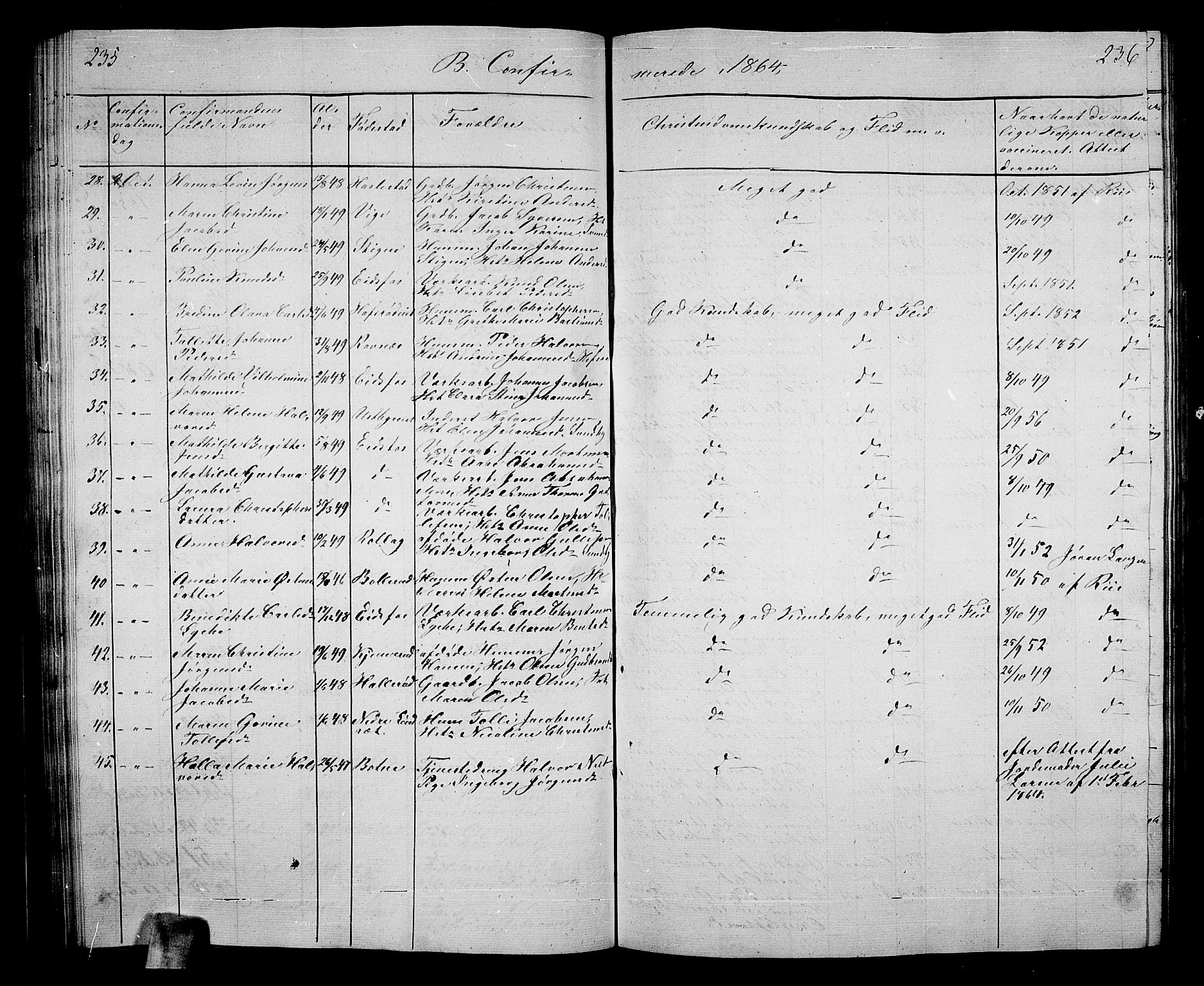 Hof kirkebøker, AV/SAKO-A-64/G/Ga/L0002: Parish register (copy) no. I 2, 1859-1873, p. 235-236