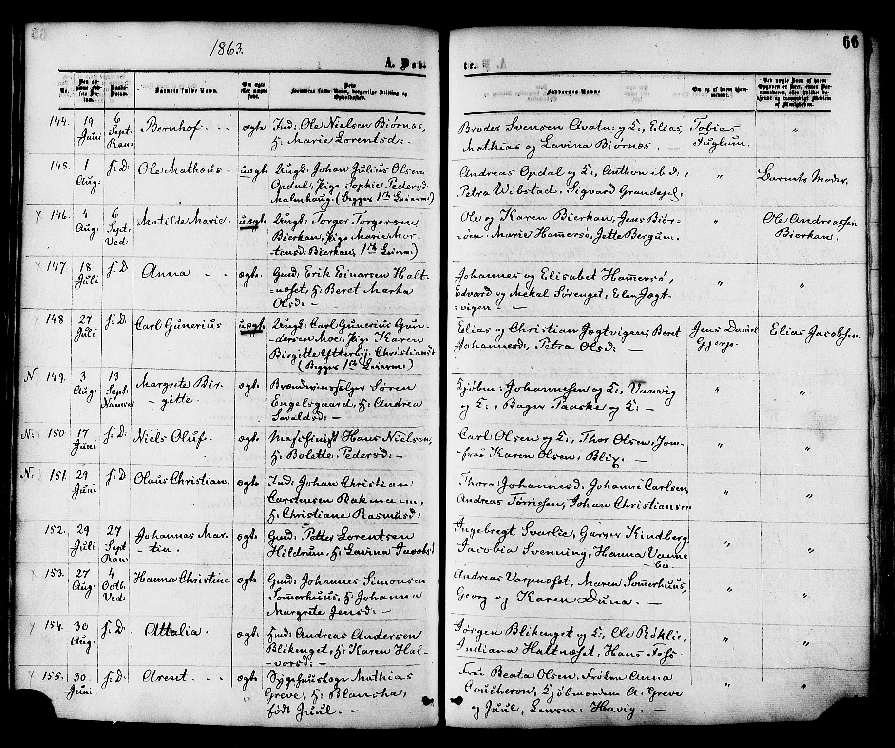 Ministerialprotokoller, klokkerbøker og fødselsregistre - Nord-Trøndelag, AV/SAT-A-1458/764/L0553: Parish register (official) no. 764A08, 1858-1880, p. 66