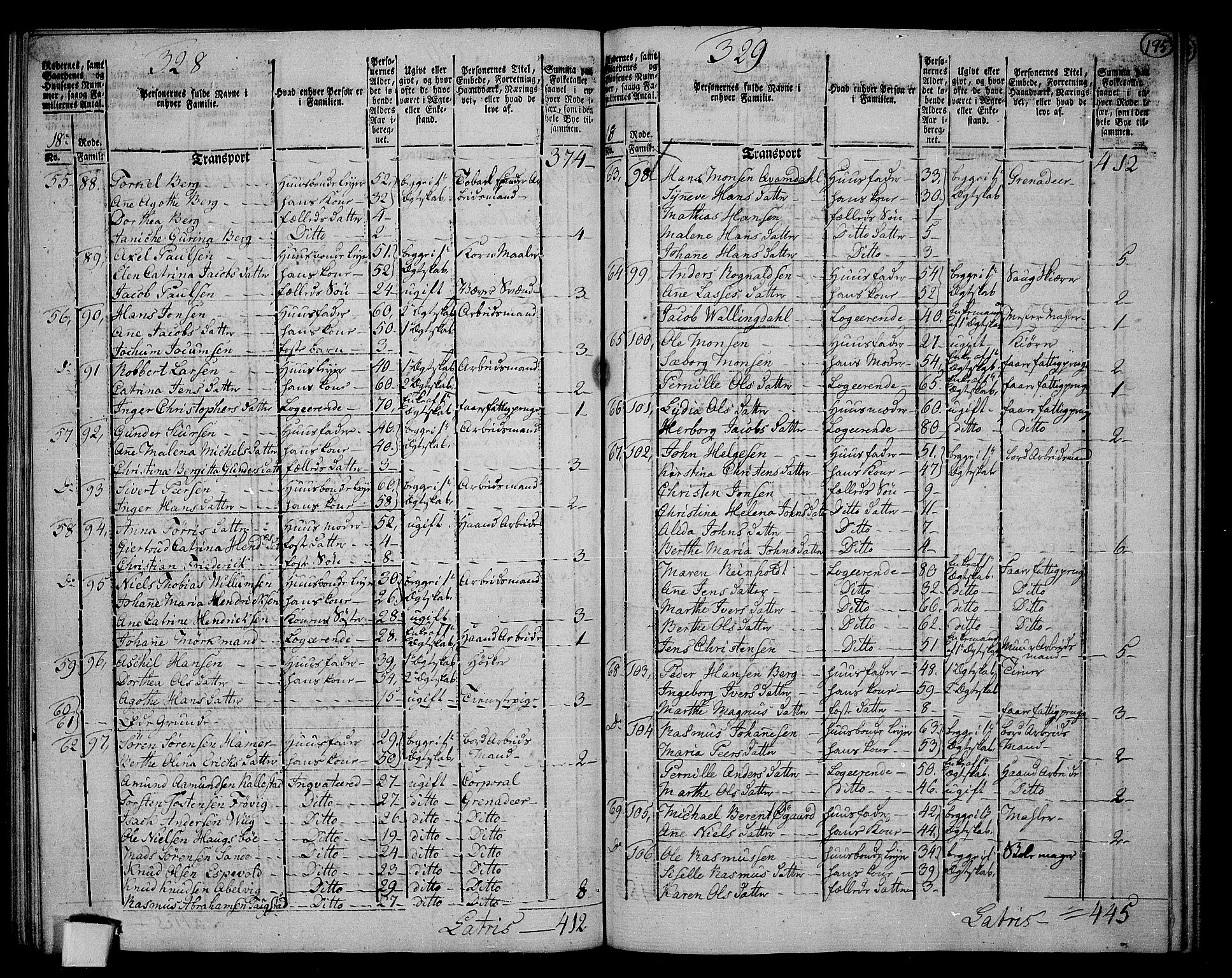 RA, 1801 census for 1301 Bergen, 1801, p. 194b-195a