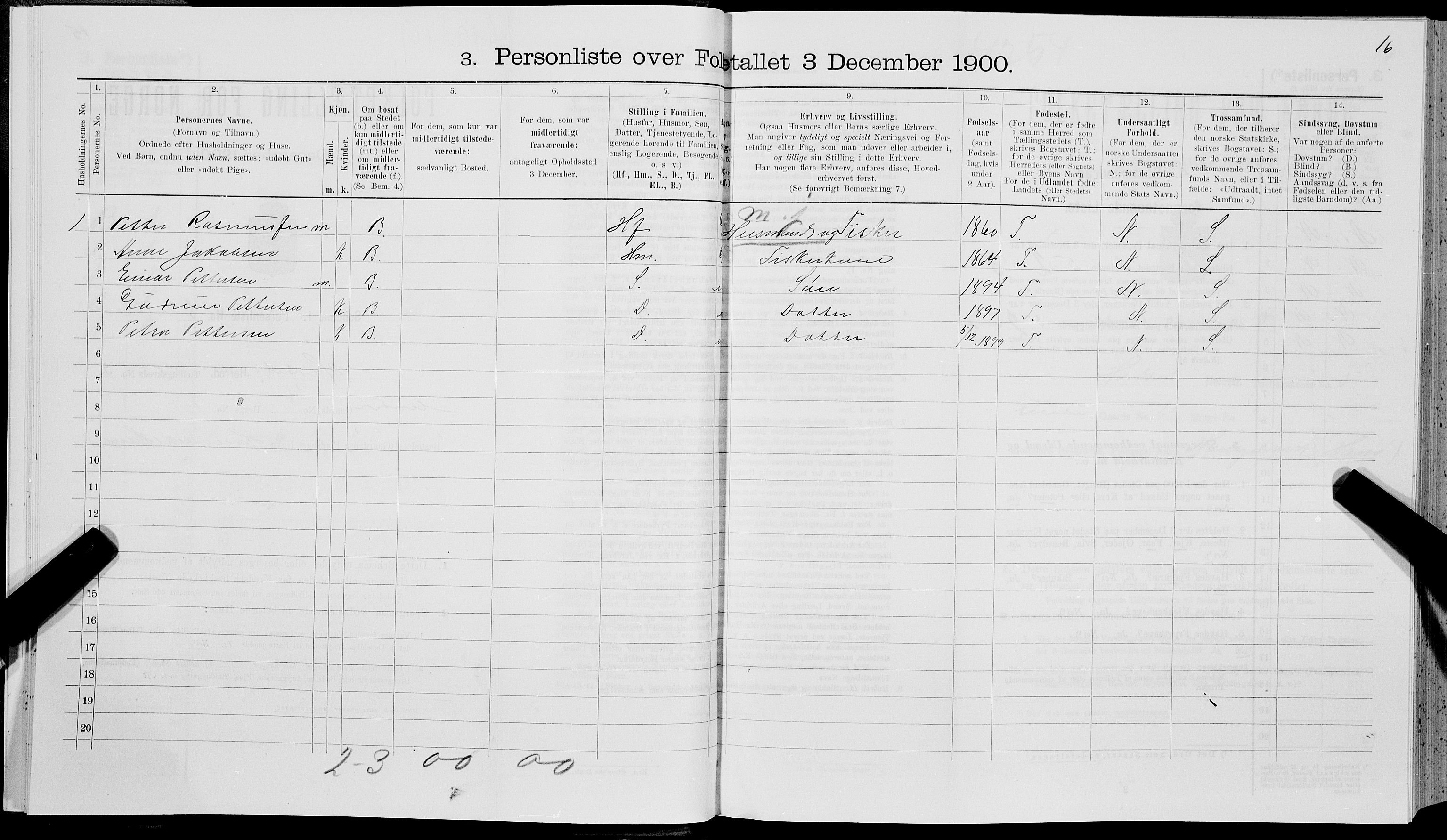 SAT, 1900 census for Hadsel, 1900, p. 480