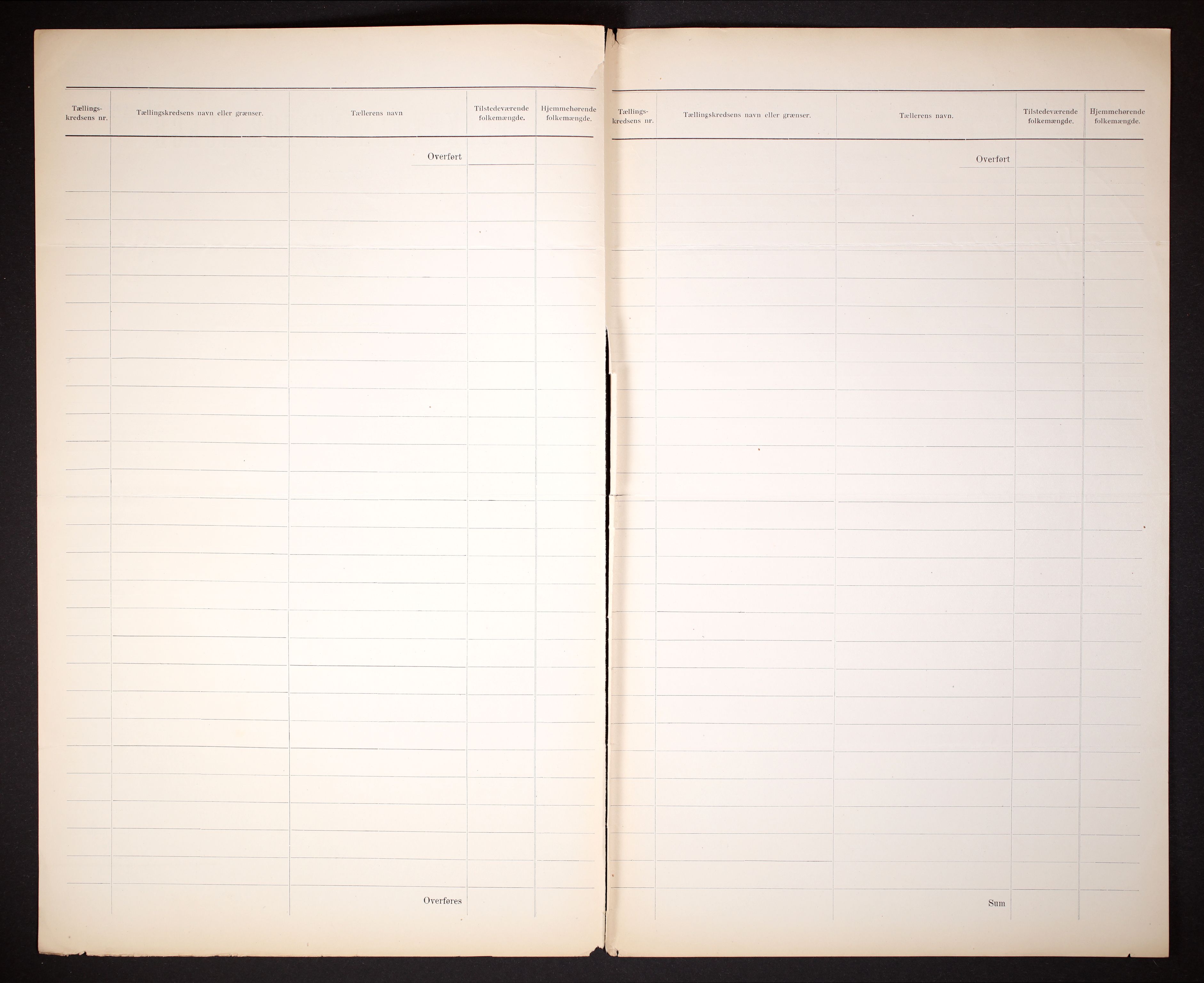 RA, 1910 census for Sandnes, 1910, p. 3