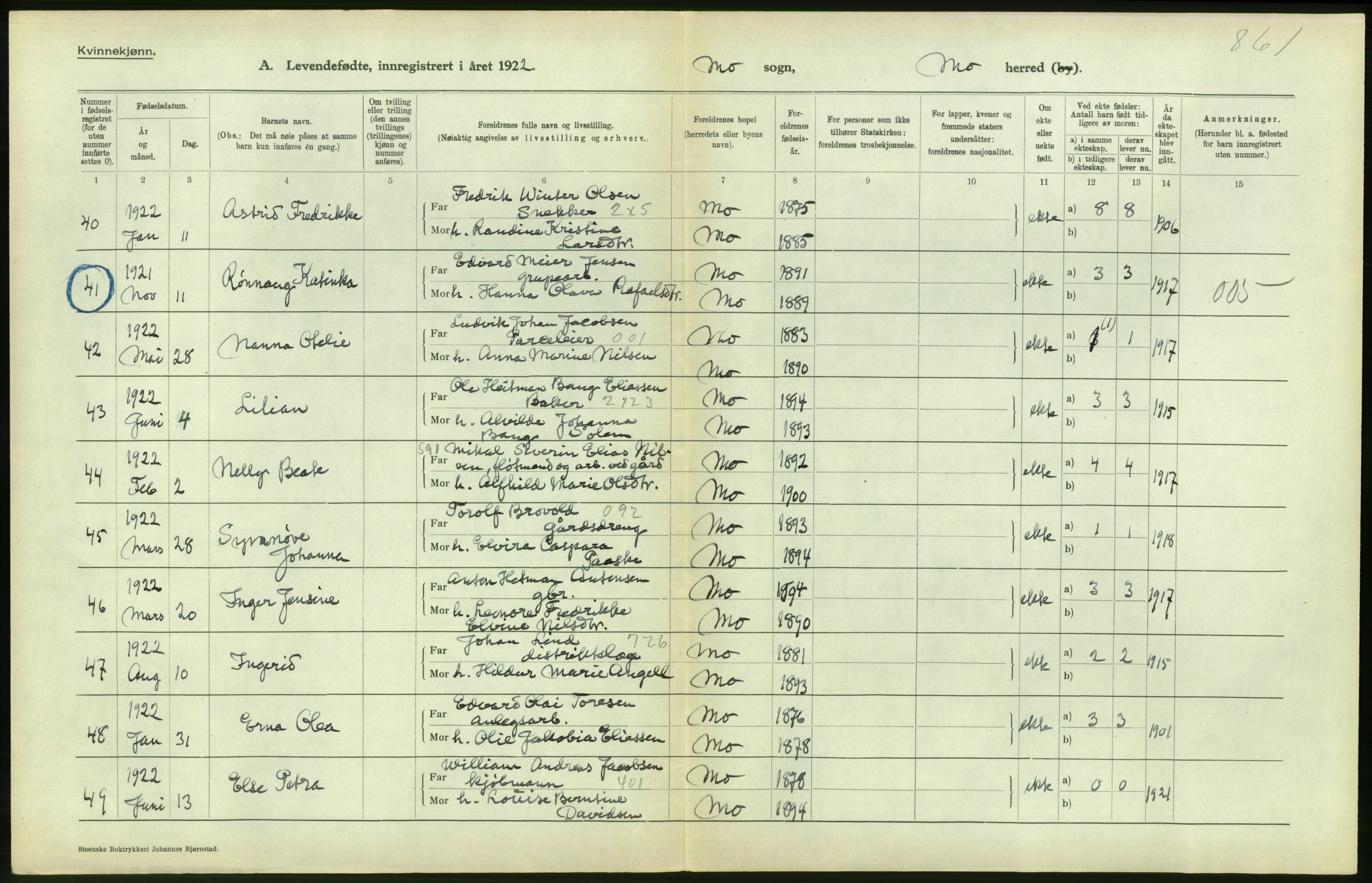 Statistisk sentralbyrå, Sosiodemografiske emner, Befolkning, AV/RA-S-2228/D/Df/Dfc/Dfcb/L0044: Nordland fylke: Levendefødte menn og kvinner. Bygder og byer., 1922, p. 284