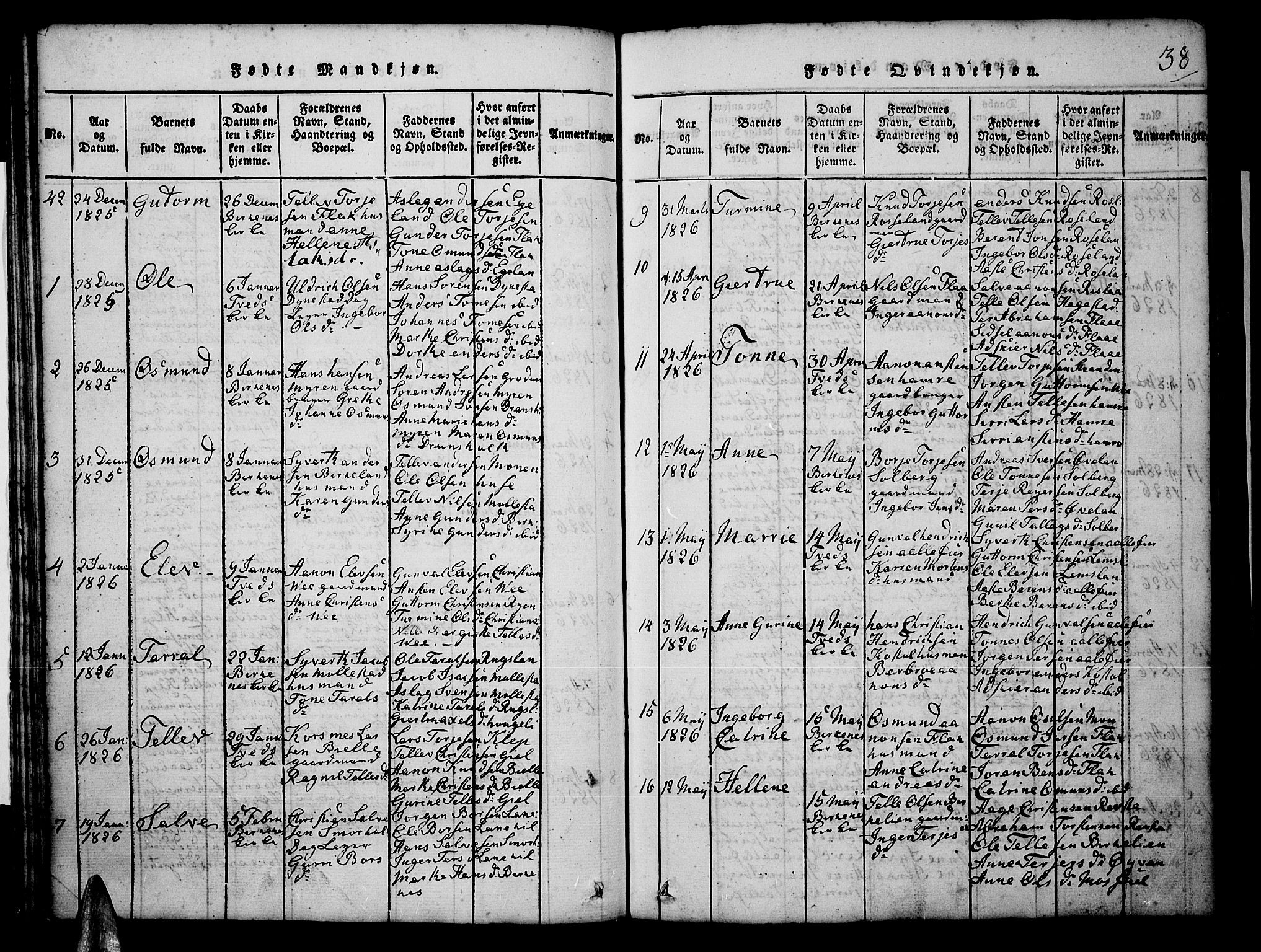 Tveit sokneprestkontor, AV/SAK-1111-0043/F/Fb/L0001: Parish register (copy) no. B 1, 1820-1834, p. 38