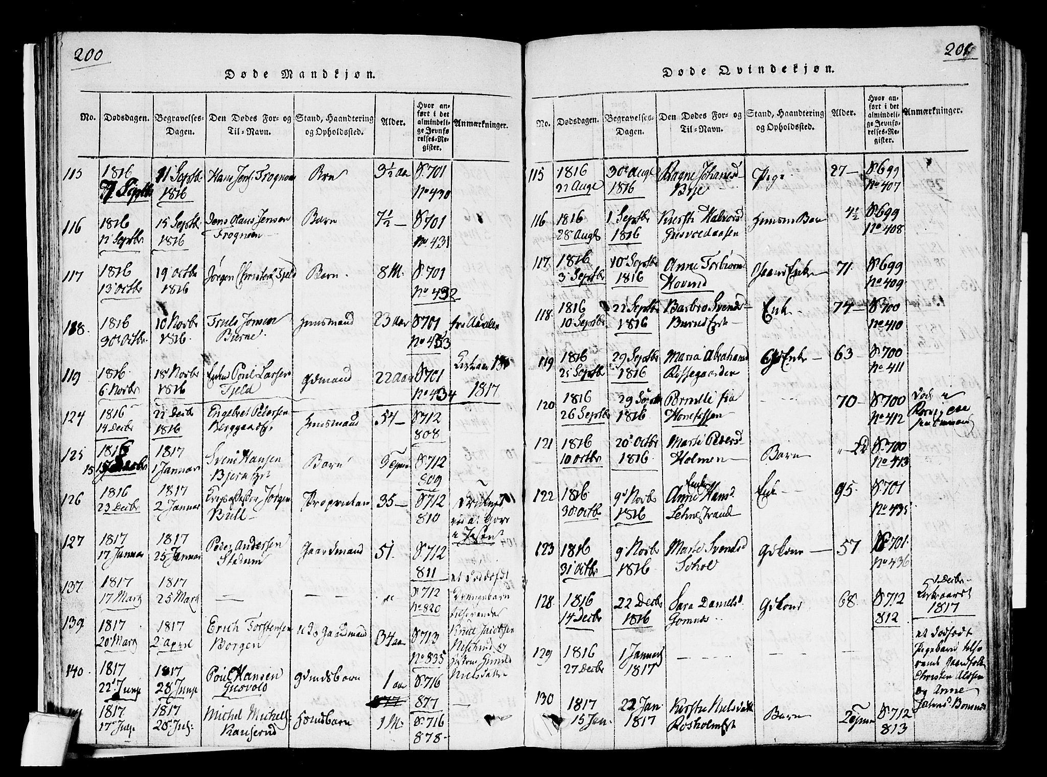 Hole kirkebøker, SAKO/A-228/F/Fa/L0004: Parish register (official) no. I 4, 1814-1833, p. 200-201