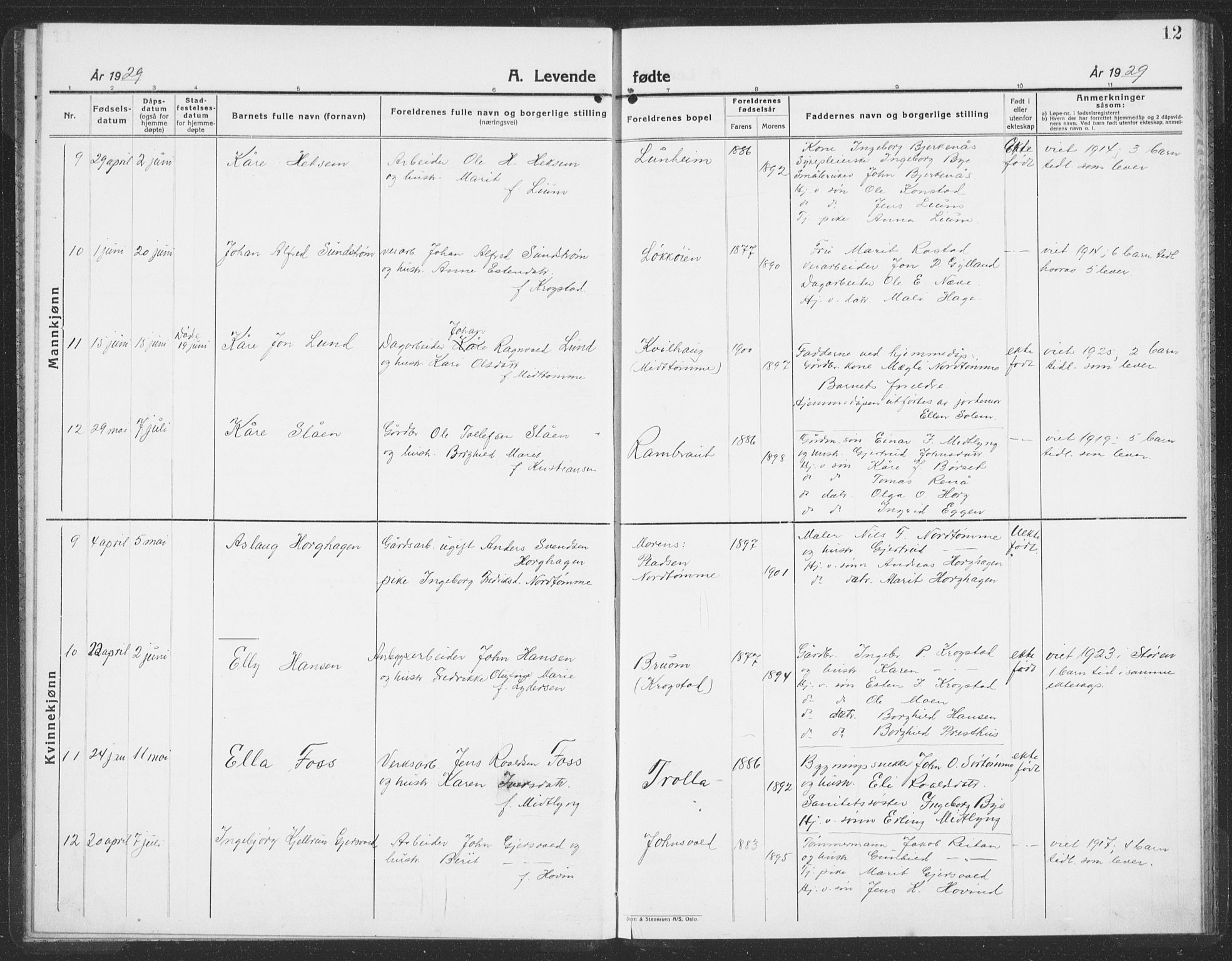 Ministerialprotokoller, klokkerbøker og fødselsregistre - Sør-Trøndelag, SAT/A-1456/692/L1114: Parish register (copy) no. 692C09, 1928-1935, p. 12