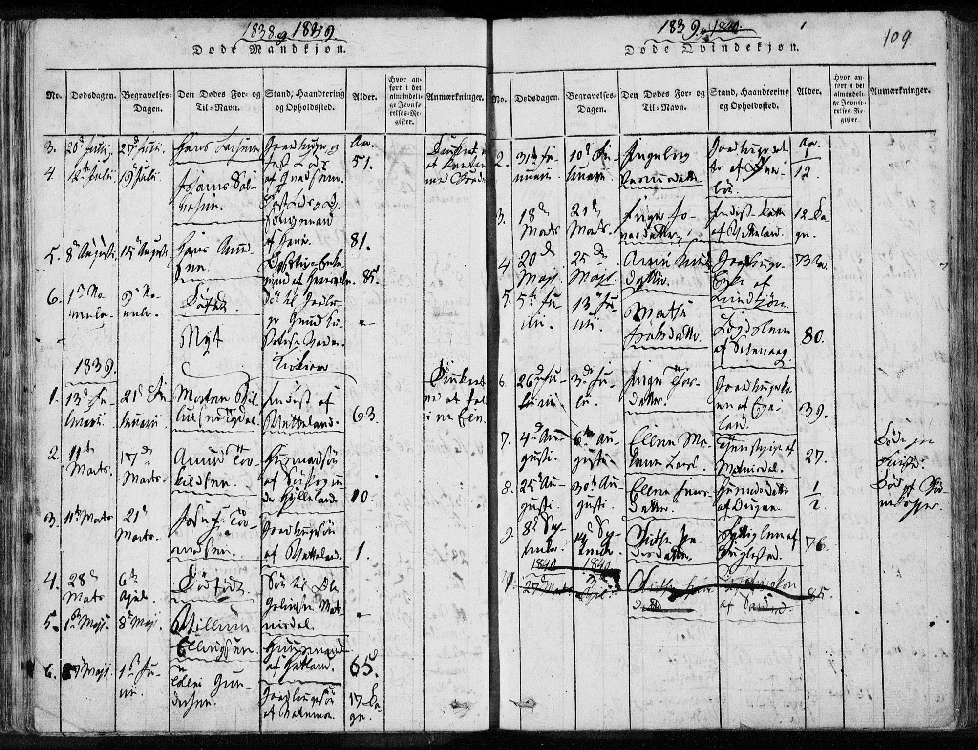 Eigersund sokneprestkontor, AV/SAST-A-101807/S08/L0008: Parish register (official) no. A 8, 1816-1847, p. 109