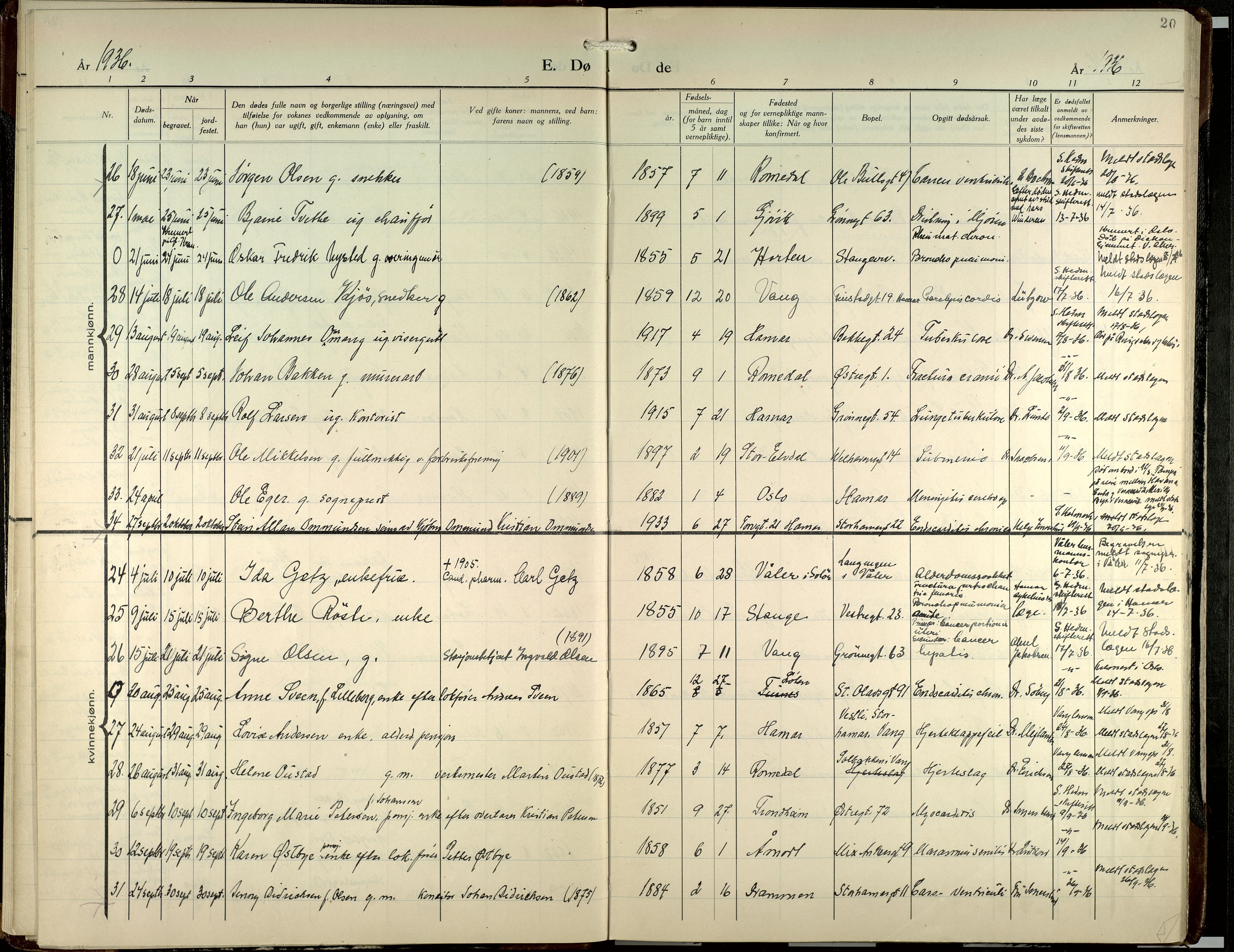 Hamar prestekontor, AV/SAH-DOMPH-002/H/Ha/Haa/L0007: Parish register (official) no. 7, 1933-1953, p. 20