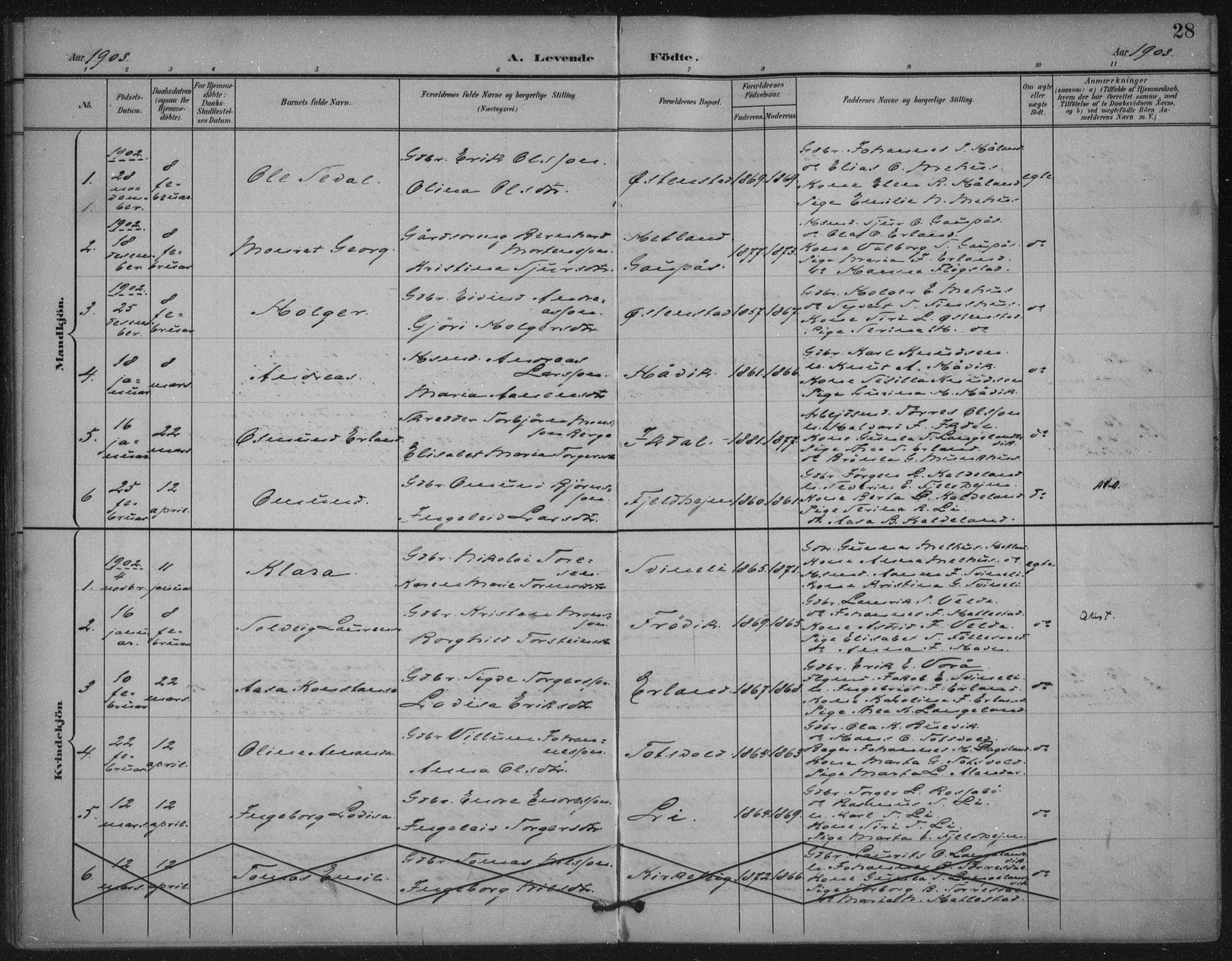 Skjold sokneprestkontor, SAST/A-101847/H/Ha/Haa/L0011: Parish register (official) no. A 11, 1897-1914, p. 28