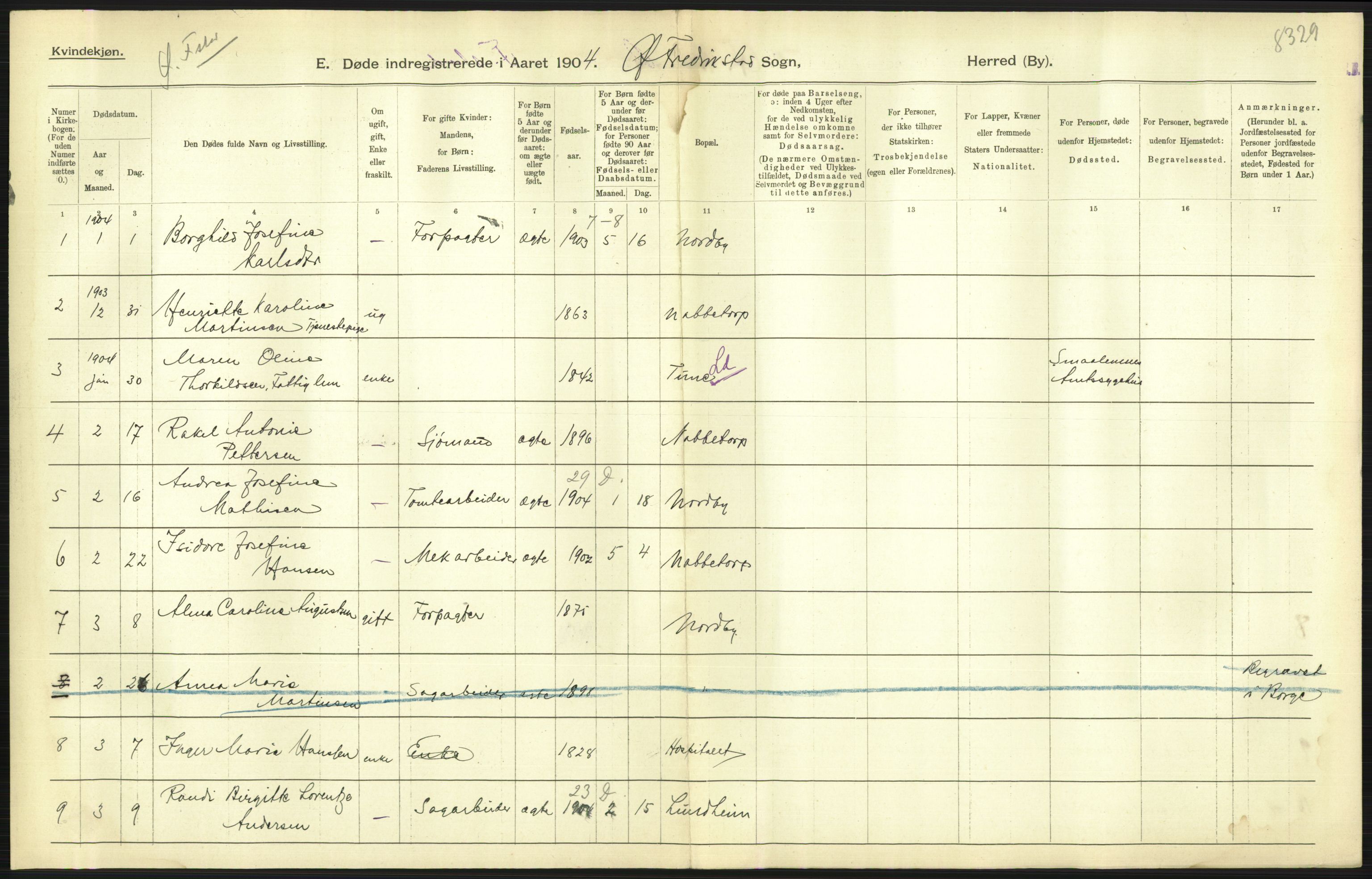 Statistisk sentralbyrå, Sosiodemografiske emner, Befolkning, AV/RA-S-2228/D/Df/Dfa/Dfab/L0001: Smålenenes amt: Fødte, gifte, døde, 1904, p. 738