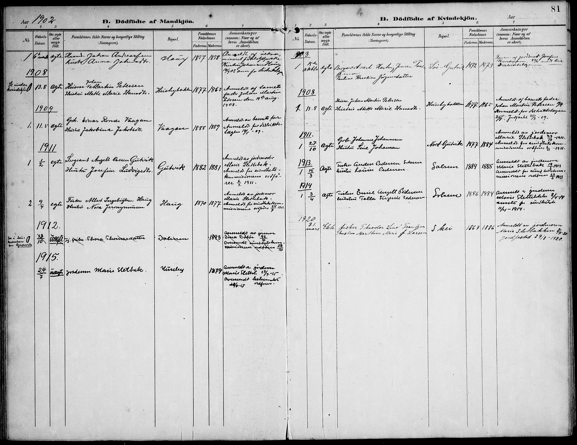 Ministerialprotokoller, klokkerbøker og fødselsregistre - Nord-Trøndelag, AV/SAT-A-1458/788/L0698: Parish register (official) no. 788A05, 1902-1921, p. 81