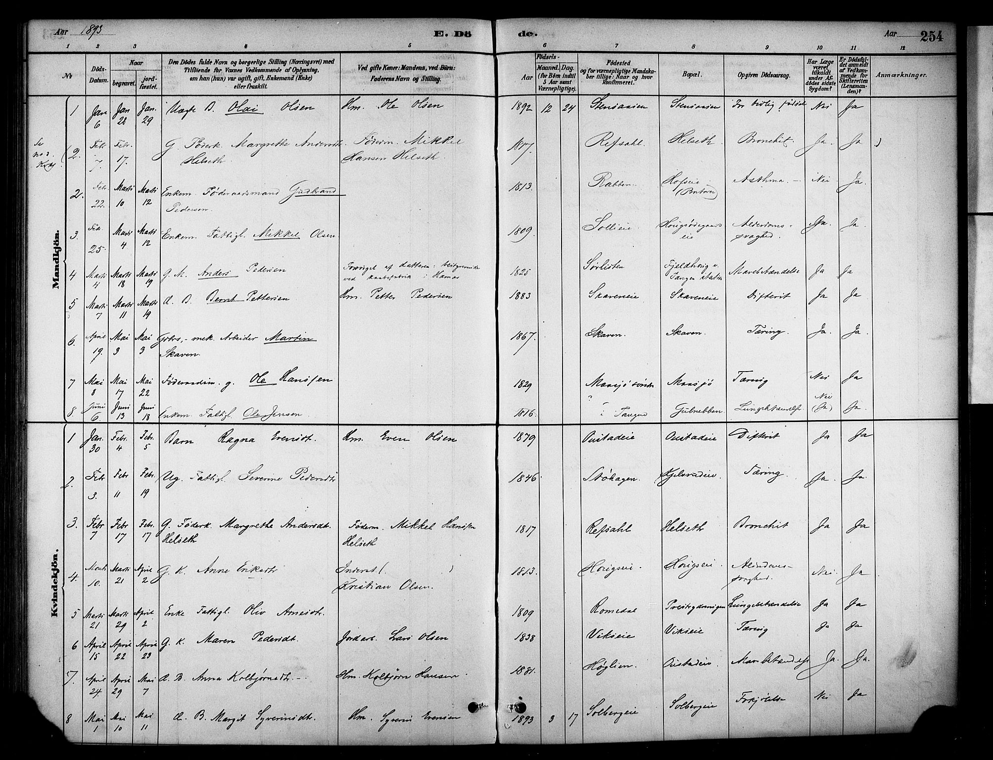 Stange prestekontor, SAH/PREST-002/K/L0018: Parish register (official) no. 18, 1880-1896, p. 254
