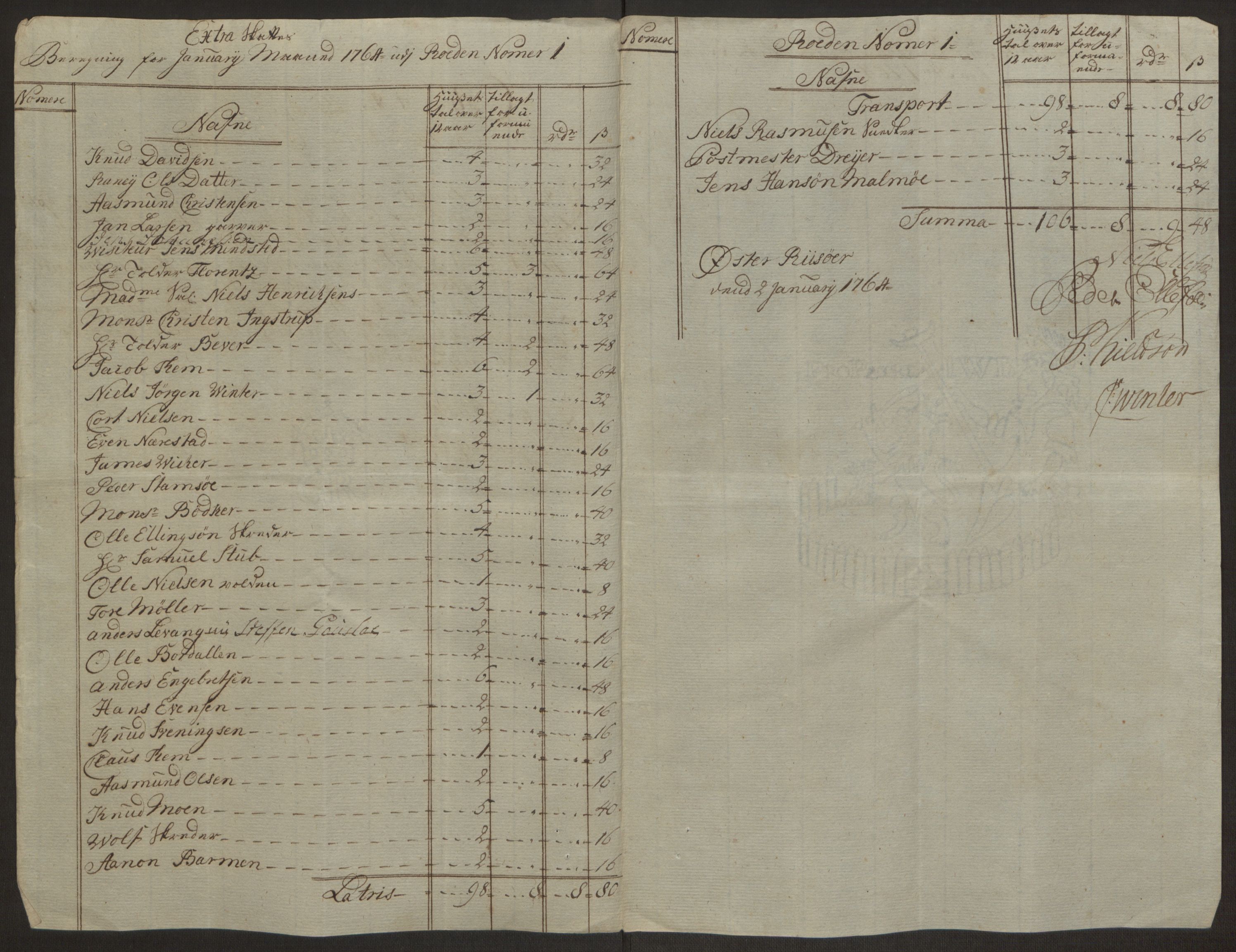 Rentekammeret inntil 1814, Reviderte regnskaper, Byregnskaper, AV/RA-EA-4066/R/Rl/L0230/0001: [L4] Kontribusjonsregnskap / Ekstraskatt, 1762-1764, p. 423