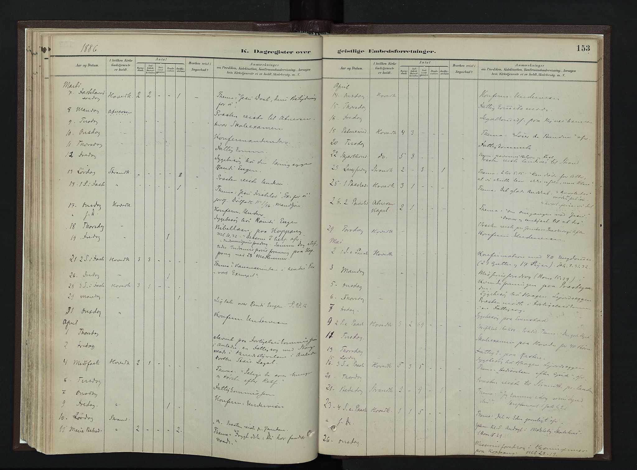 Stor-Elvdal prestekontor, AV/SAH-PREST-052/H/Ha/Haa/L0003: Parish register (official) no. 3, 1882-1901, p. 153