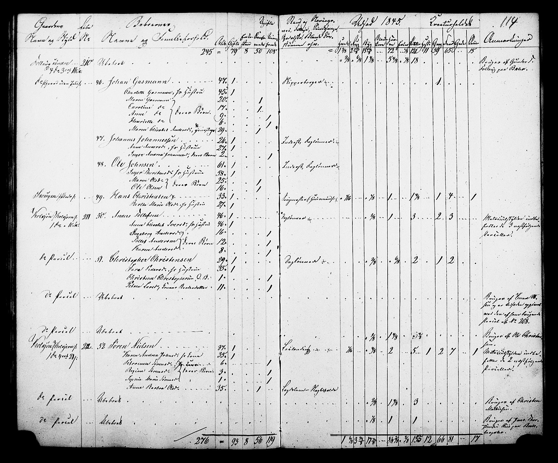 , Census 1845 for Gjerpen, 1845, p. 114