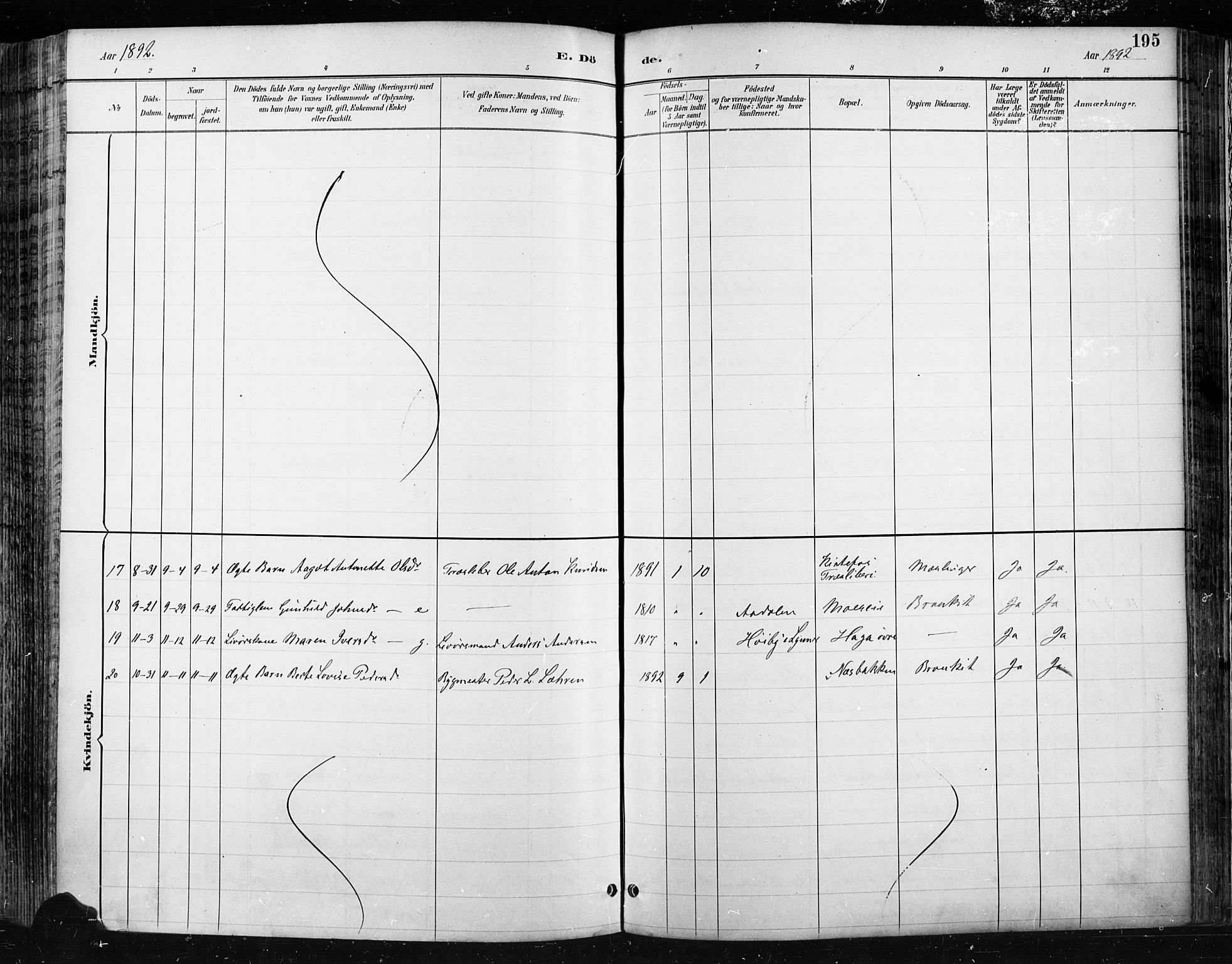 Jevnaker prestekontor, SAH/PREST-116/H/Ha/Haa/L0009: Parish register (official) no. 9, 1891-1901, p. 195