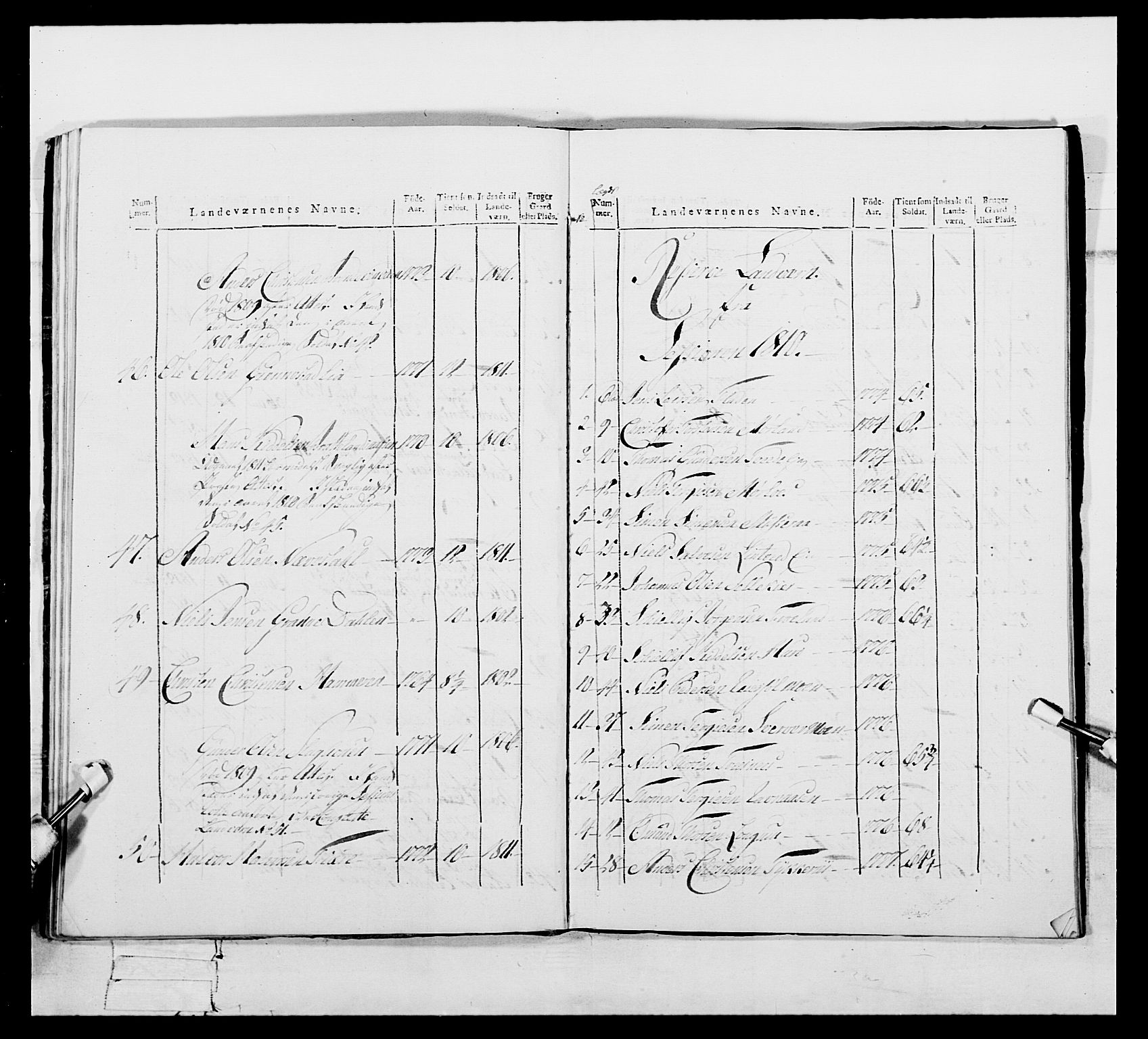 Generalitets- og kommissariatskollegiet, Det kongelige norske kommissariatskollegium, AV/RA-EA-5420/E/Eh/L0112: Vesterlenske nasjonale infanteriregiment, 1812, p. 39