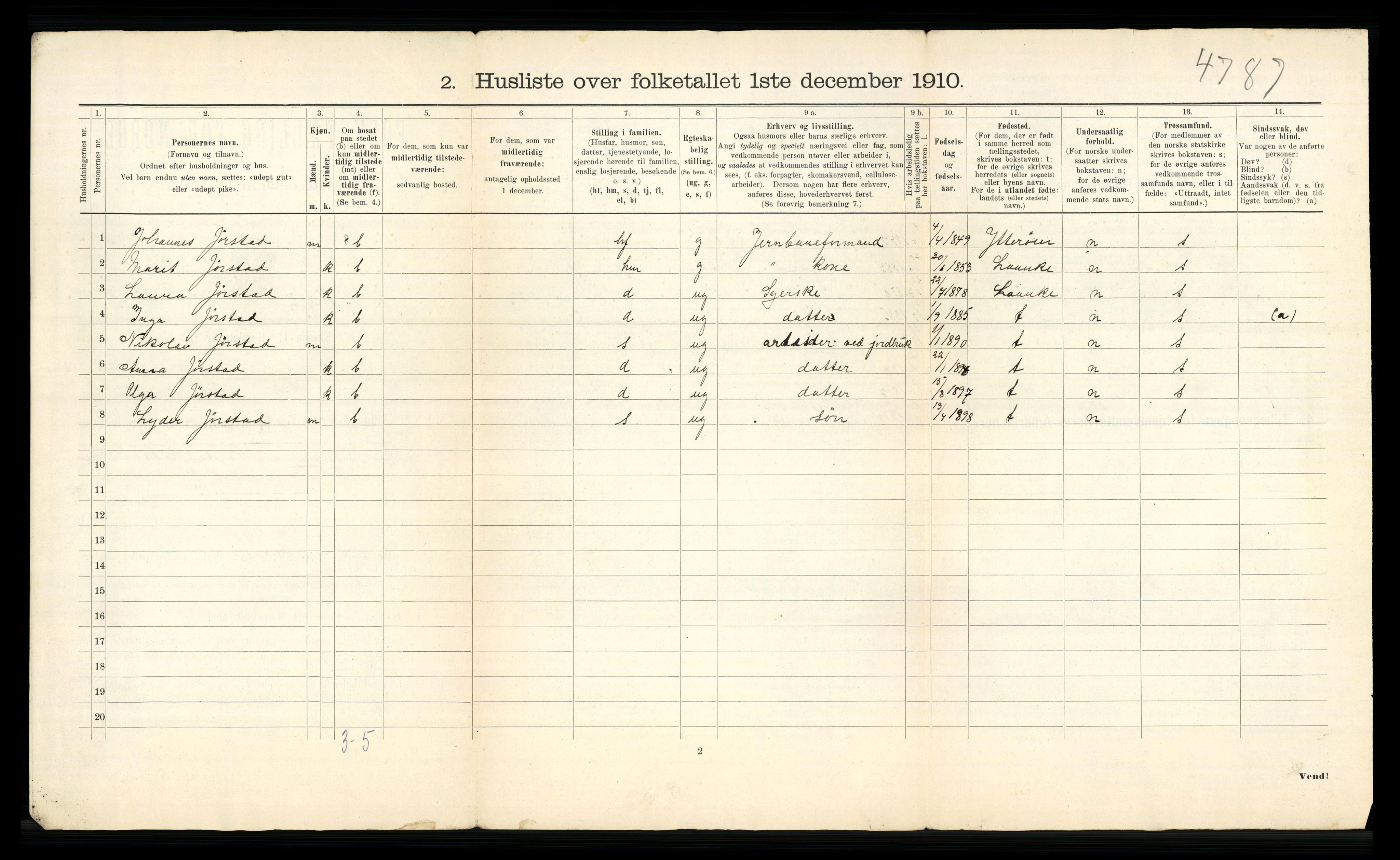 RA, 1910 census for Hegra, 1910, p. 33