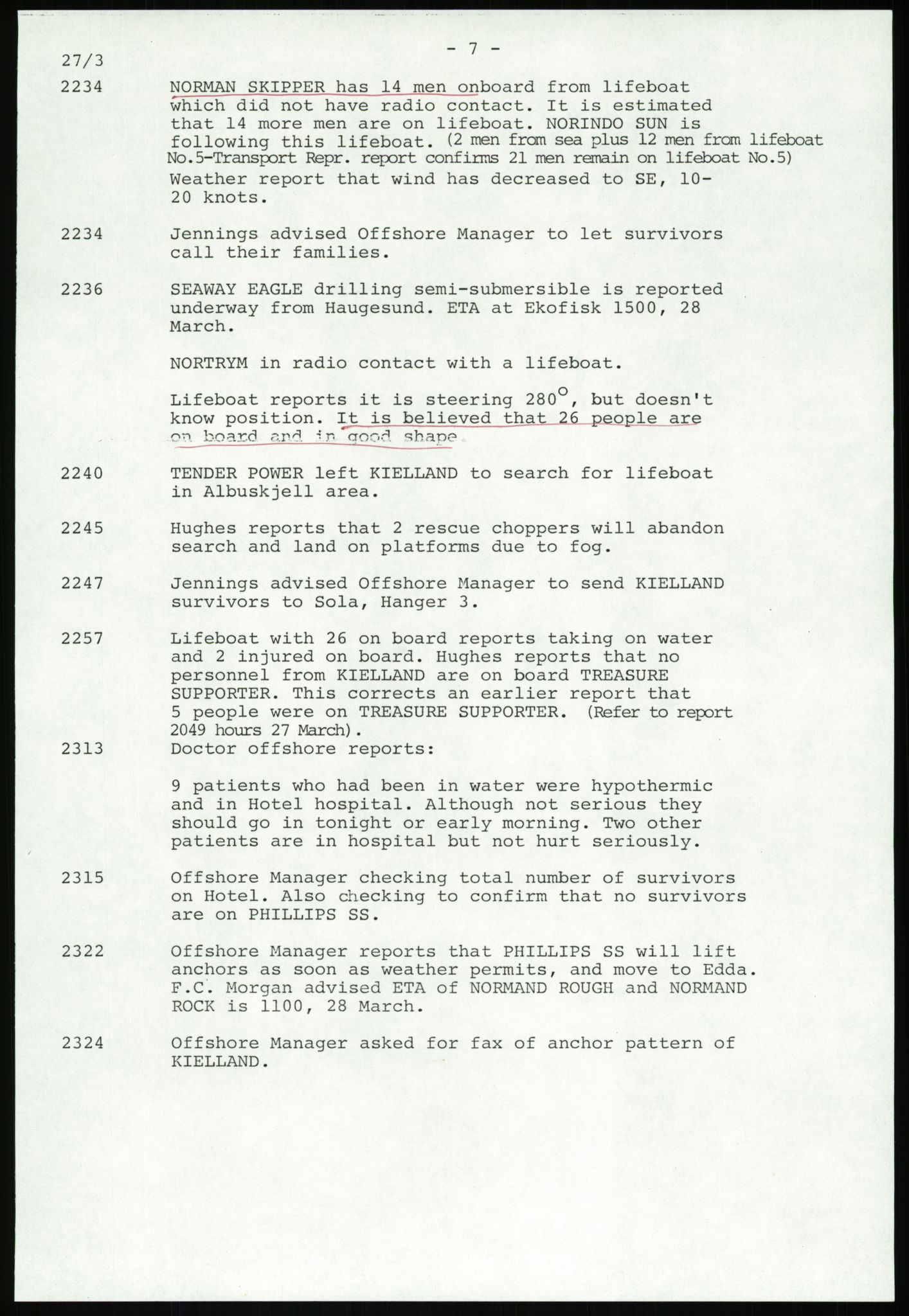 Justisdepartementet, Granskningskommisjonen ved Alexander Kielland-ulykken 27.3.1980, AV/RA-S-1165/D/L0007: B Stavanger Drilling A/S (Doku.liste + B1-B3 av av 4)/C Phillips Petroleum Company Norway (Doku.liste + C1-C12 av 12)/D Forex Neptune (Doku.liste + D1-D8 av 9), 1980-1981, p. 200