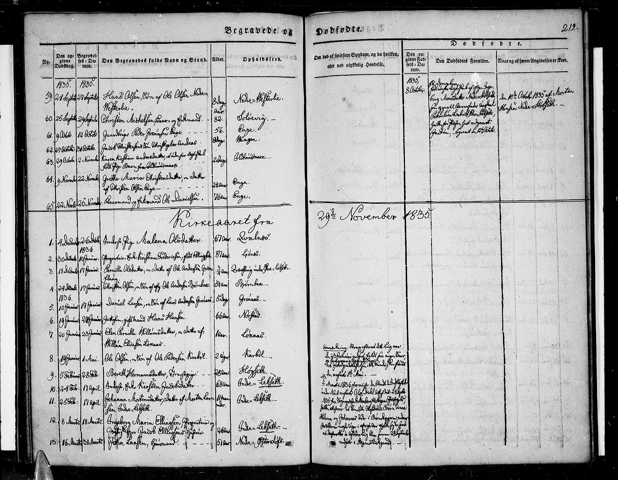 Ministerialprotokoller, klokkerbøker og fødselsregistre - Nordland, SAT/A-1459/852/L0737: Parish register (official) no. 852A07, 1833-1849, p. 219
