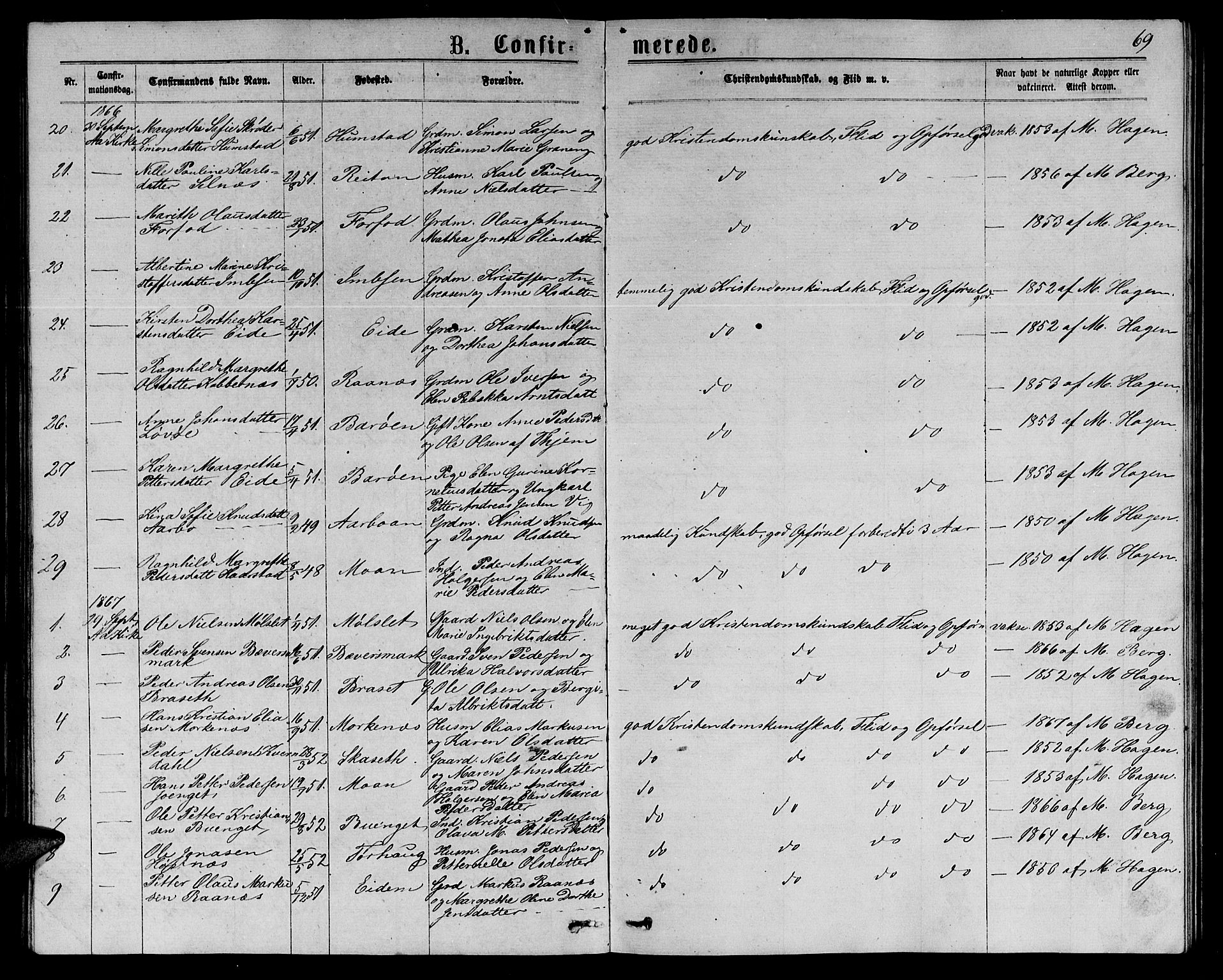 Ministerialprotokoller, klokkerbøker og fødselsregistre - Sør-Trøndelag, SAT/A-1456/655/L0686: Parish register (copy) no. 655C02, 1866-1879, p. 69