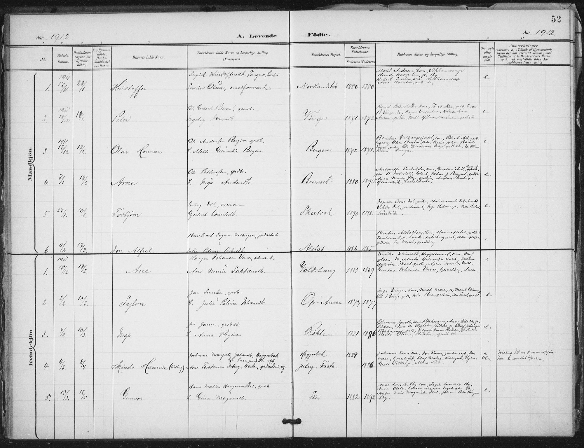 Ministerialprotokoller, klokkerbøker og fødselsregistre - Nord-Trøndelag, AV/SAT-A-1458/712/L0101: Parish register (official) no. 712A02, 1901-1916, p. 52