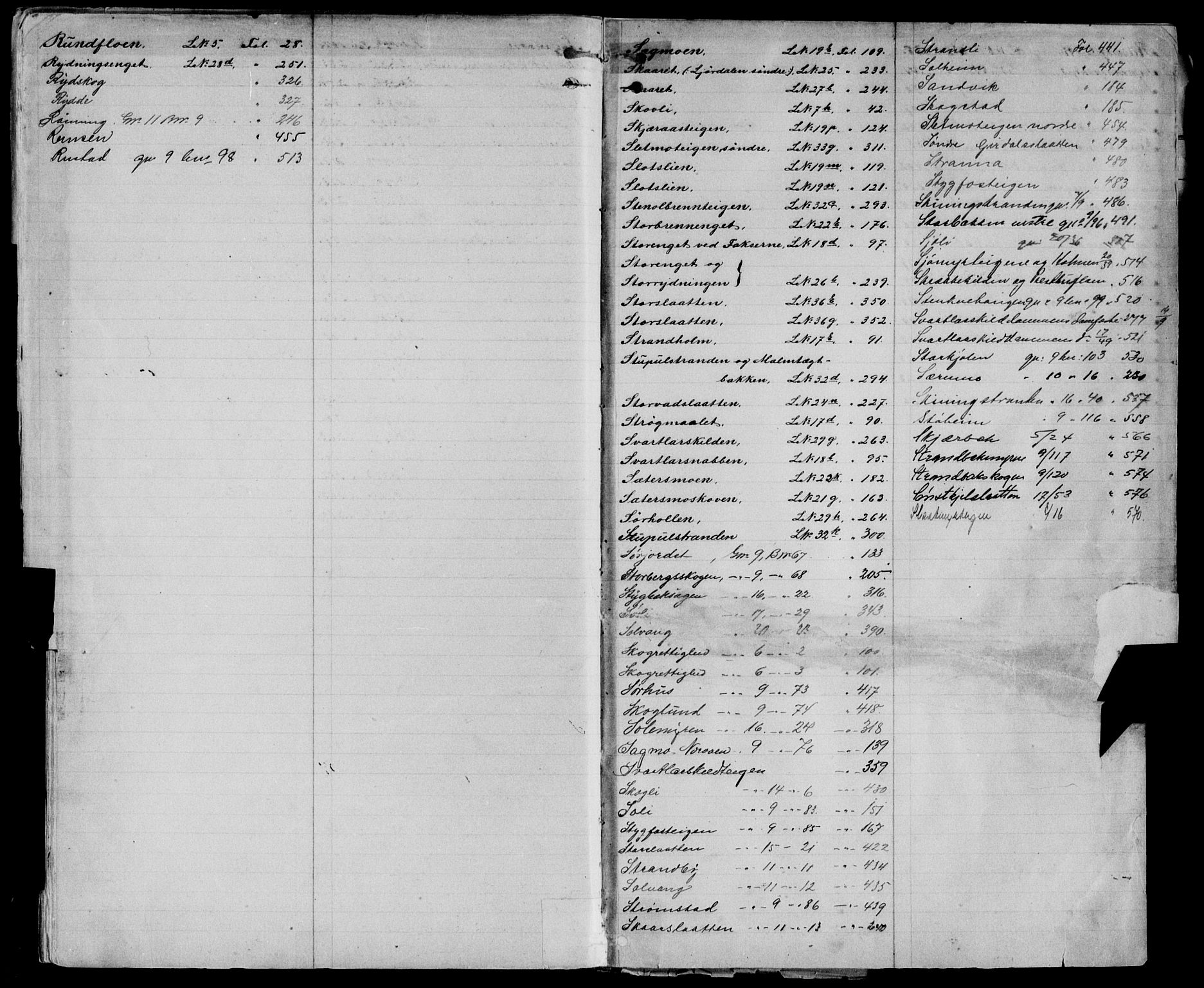 Sør-Østerdal sorenskriveri, SAH/TING-018/H/Ha/Hab/L0040: Mortgage register no. 1, 1892-1950