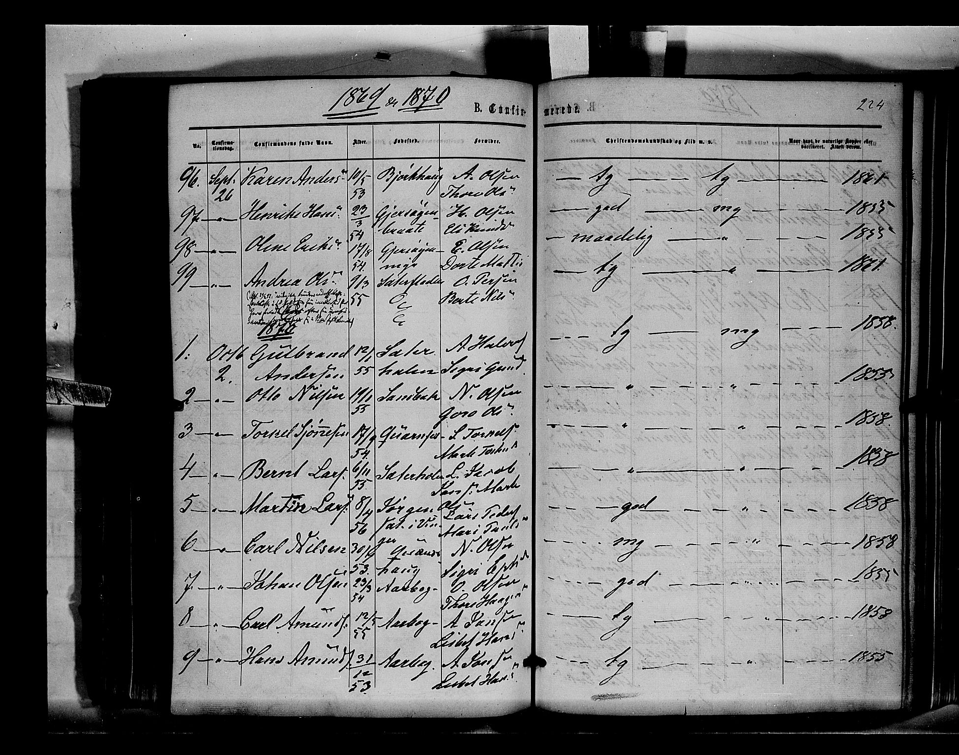 Sør-Odal prestekontor, AV/SAH-PREST-030/H/Ha/Haa/L0003: Parish register (official) no. 3, 1864-1870, p. 224