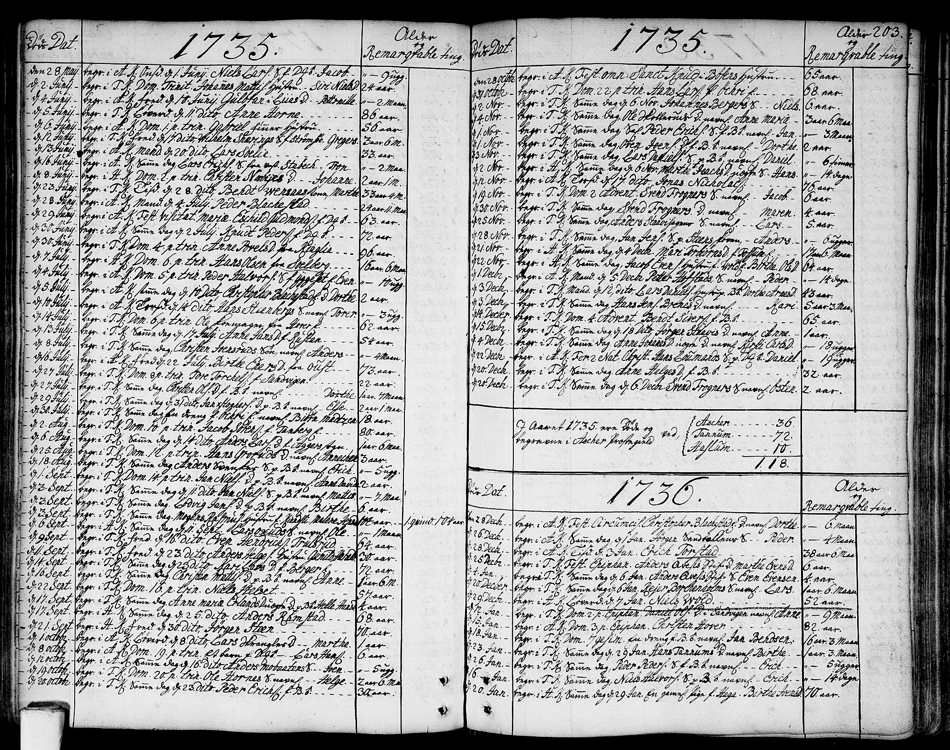 Asker prestekontor Kirkebøker, SAO/A-10256a/F/Fa/L0002: Parish register (official) no. I 2, 1733-1766, p. 203
