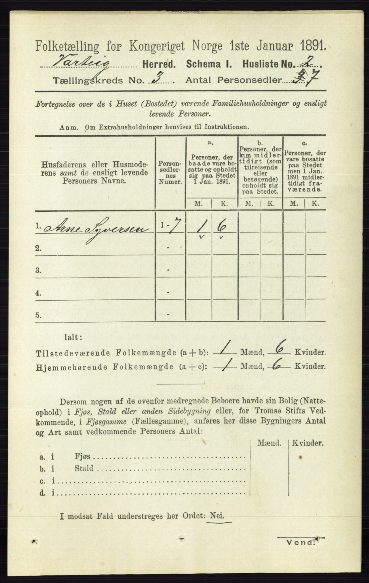 RA, 1891 census for 0114 Varteig, 1891, p. 1087