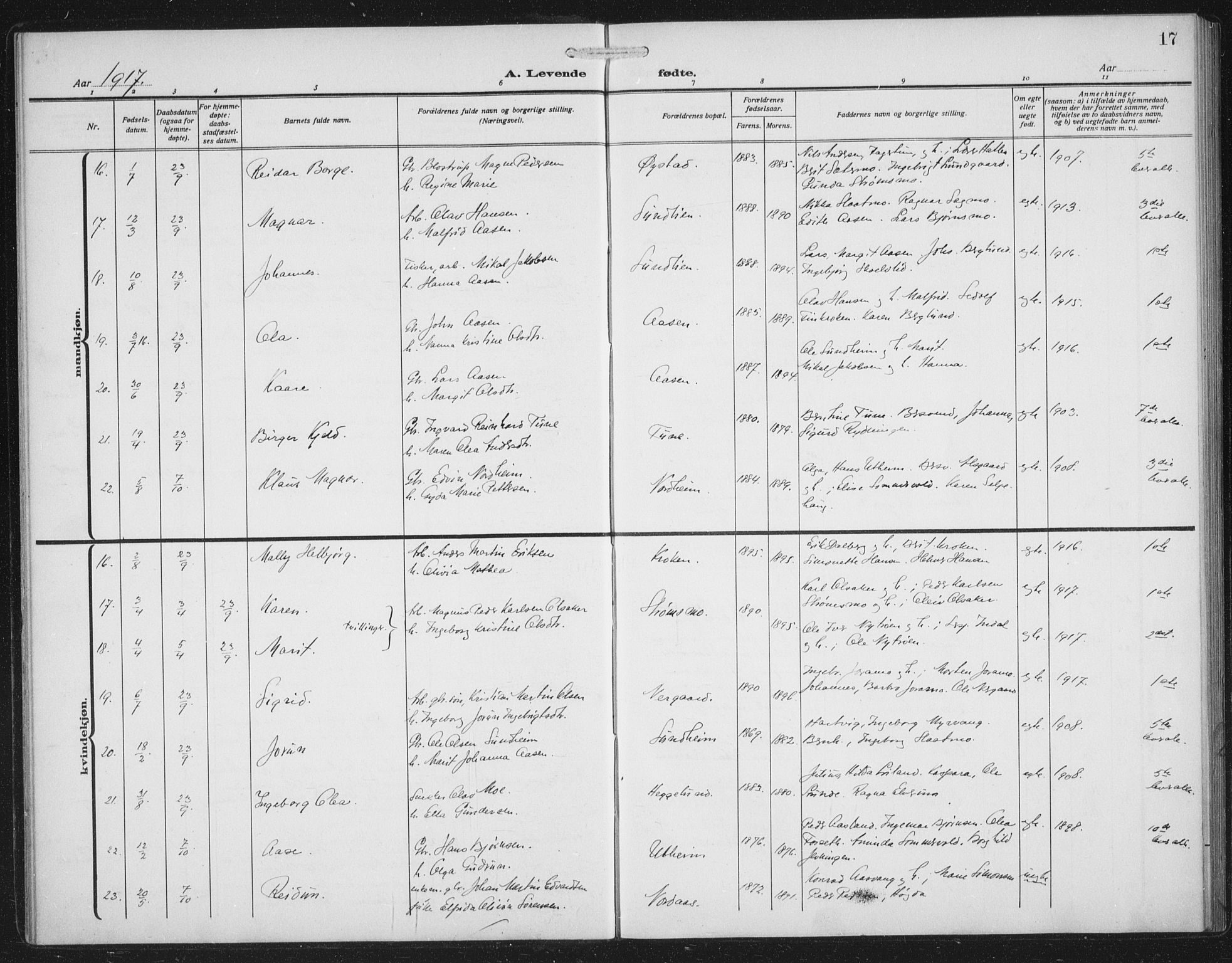 Målselv sokneprestembete, AV/SATØ-S-1311/G/Ga/Gab/L0009klokker: Parish register (copy) no. 9, 1913-1941, p. 17