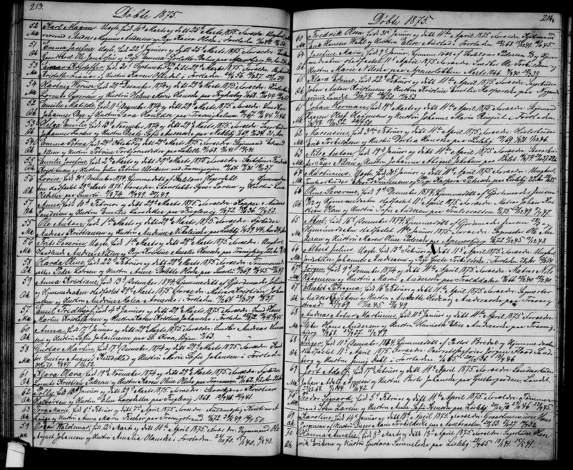 Glemmen prestekontor Kirkebøker, AV/SAO-A-10908/G/Ga/L0004: Parish register (copy) no. 4, 1867-1875, p. 213-214