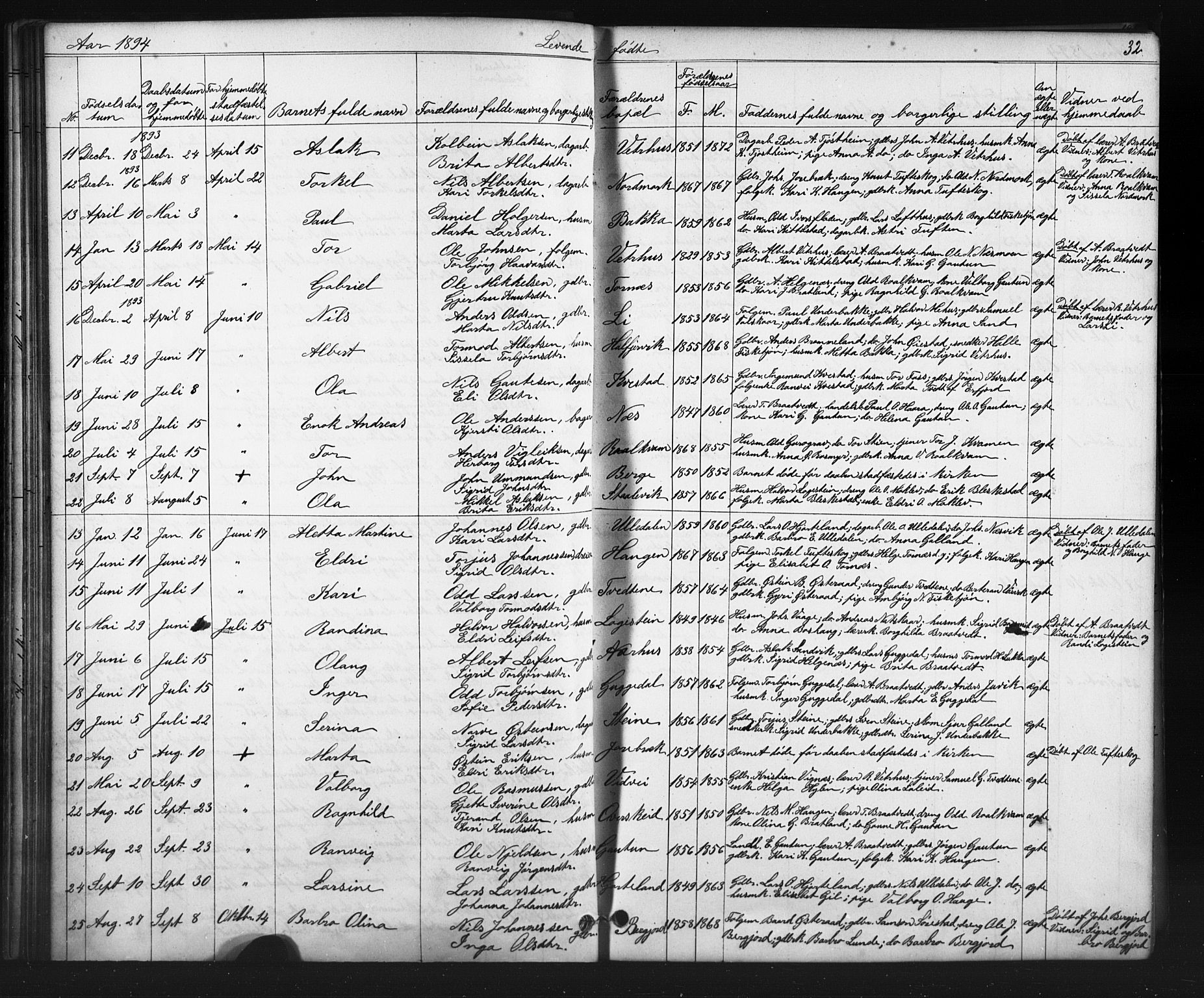 Suldal sokneprestkontor, AV/SAST-A-101845/01/V/L0005: Parish register (copy) no. B 5, 1885-1916, p. 32