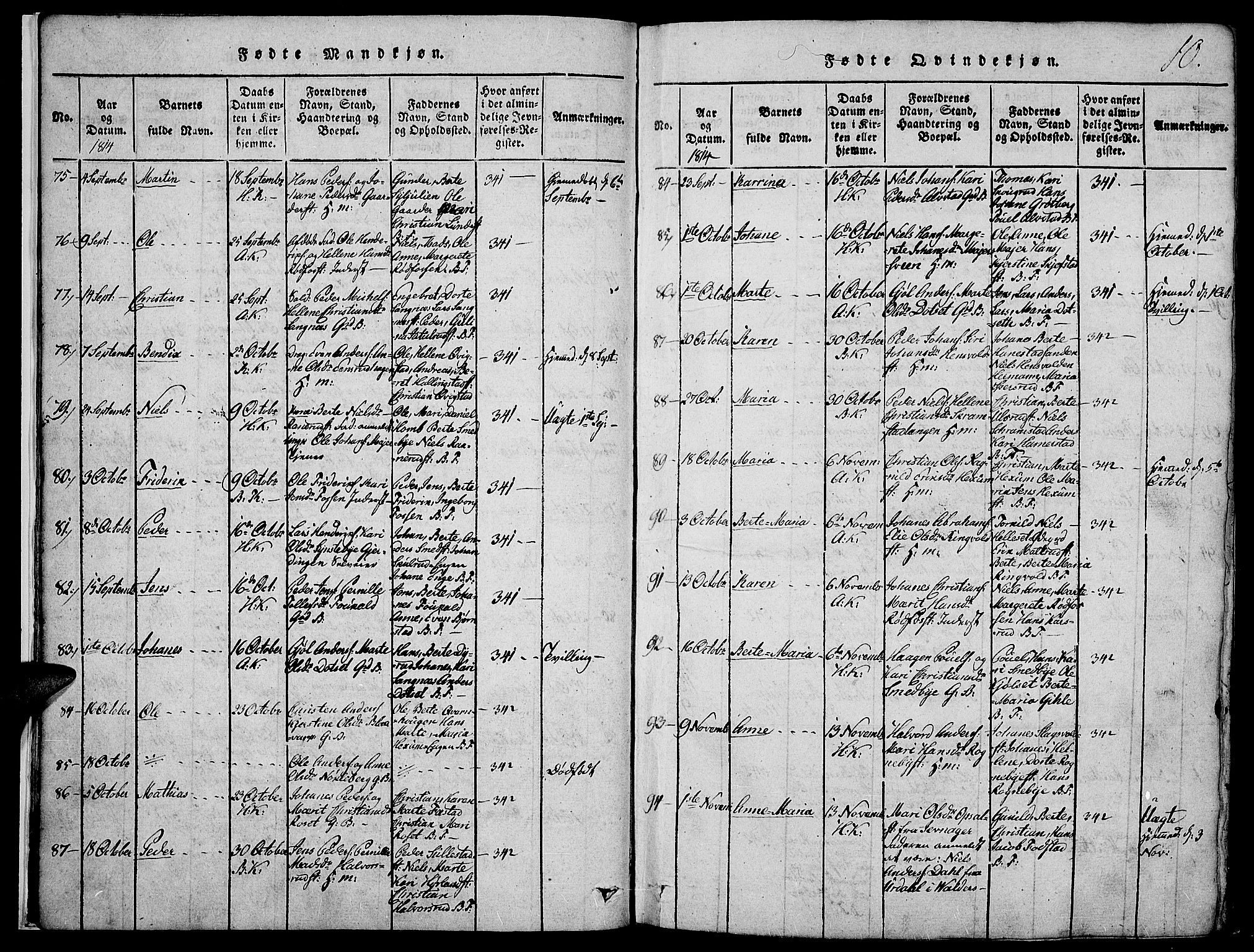 Toten prestekontor, SAH/PREST-102/H/Ha/Haa/L0009: Parish register (official) no. 9, 1814-1820, p. 10