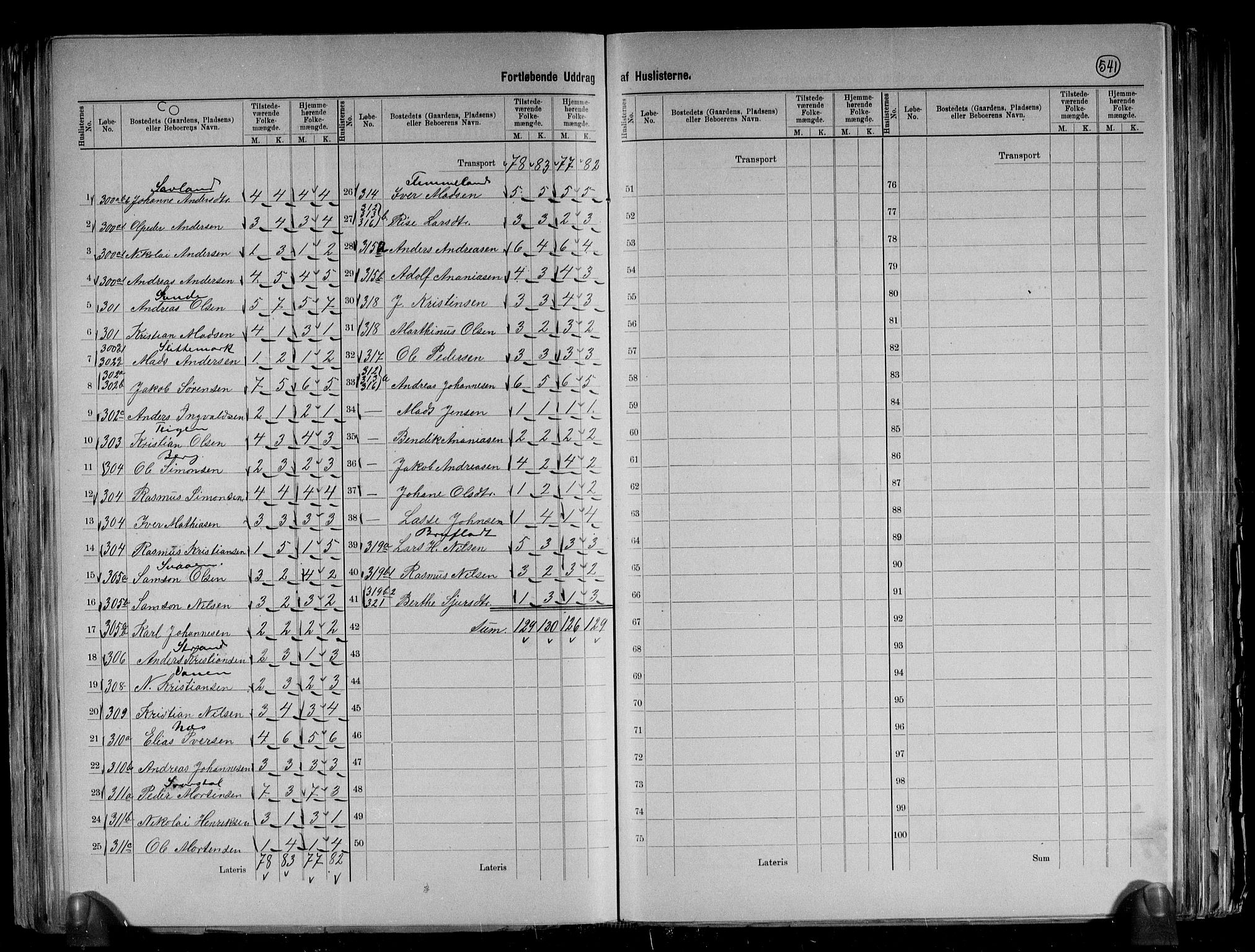 RA, 1891 census for 1432 Førde, 1891, p. 41