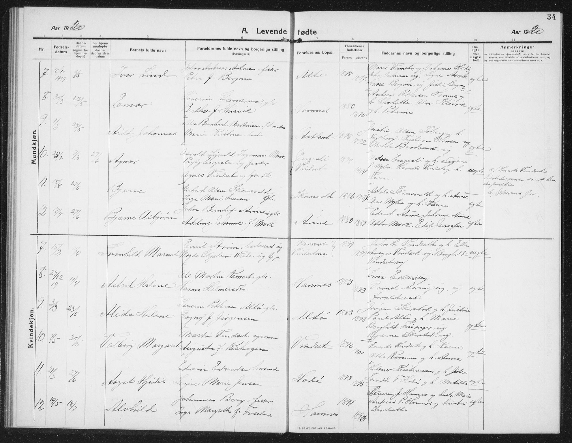 Ministerialprotokoller, klokkerbøker og fødselsregistre - Nord-Trøndelag, SAT/A-1458/774/L0630: Parish register (copy) no. 774C01, 1910-1934, p. 34