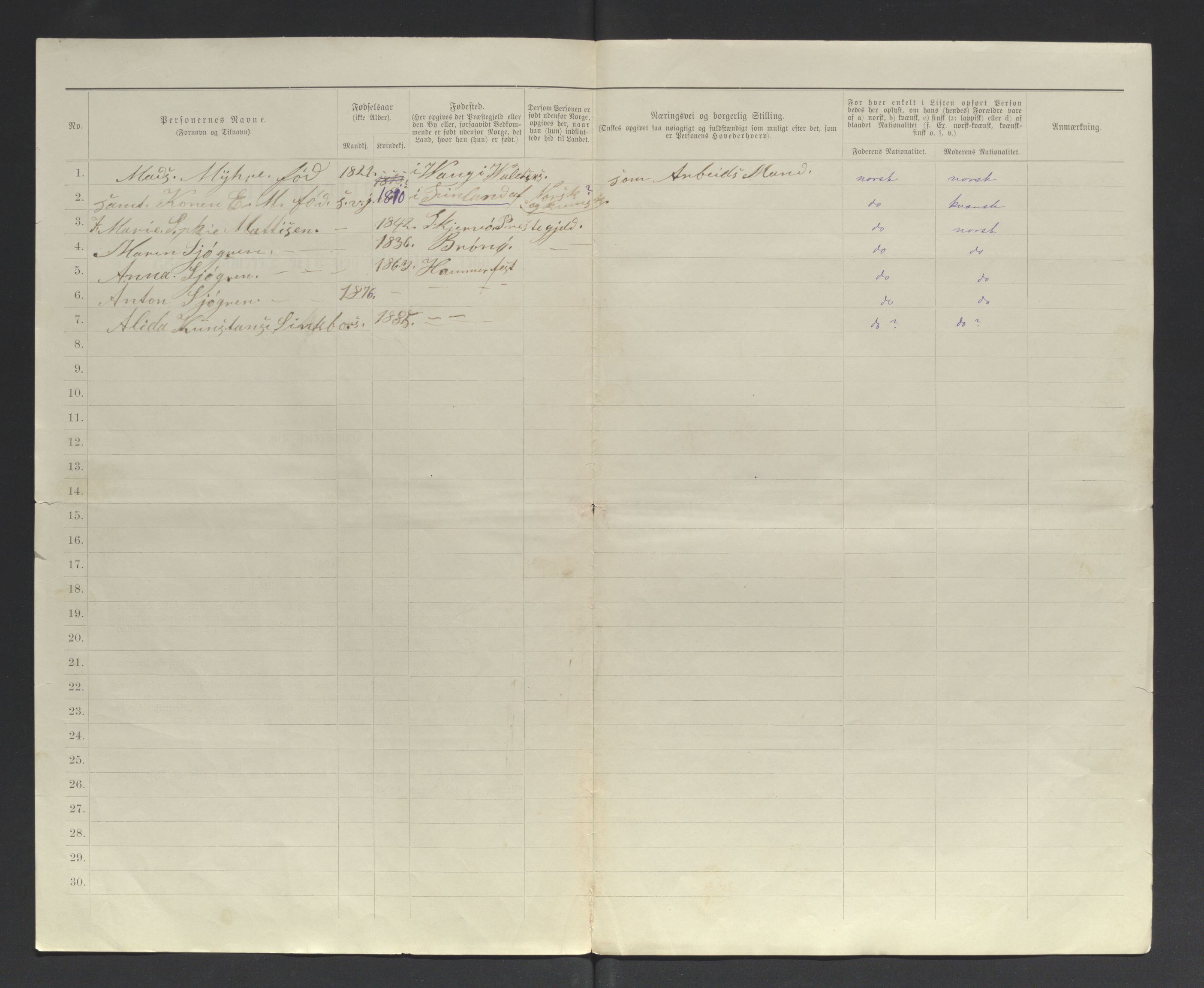 SATØ, 1885 census for 2001 Hammerfest, 1885, p. 4b